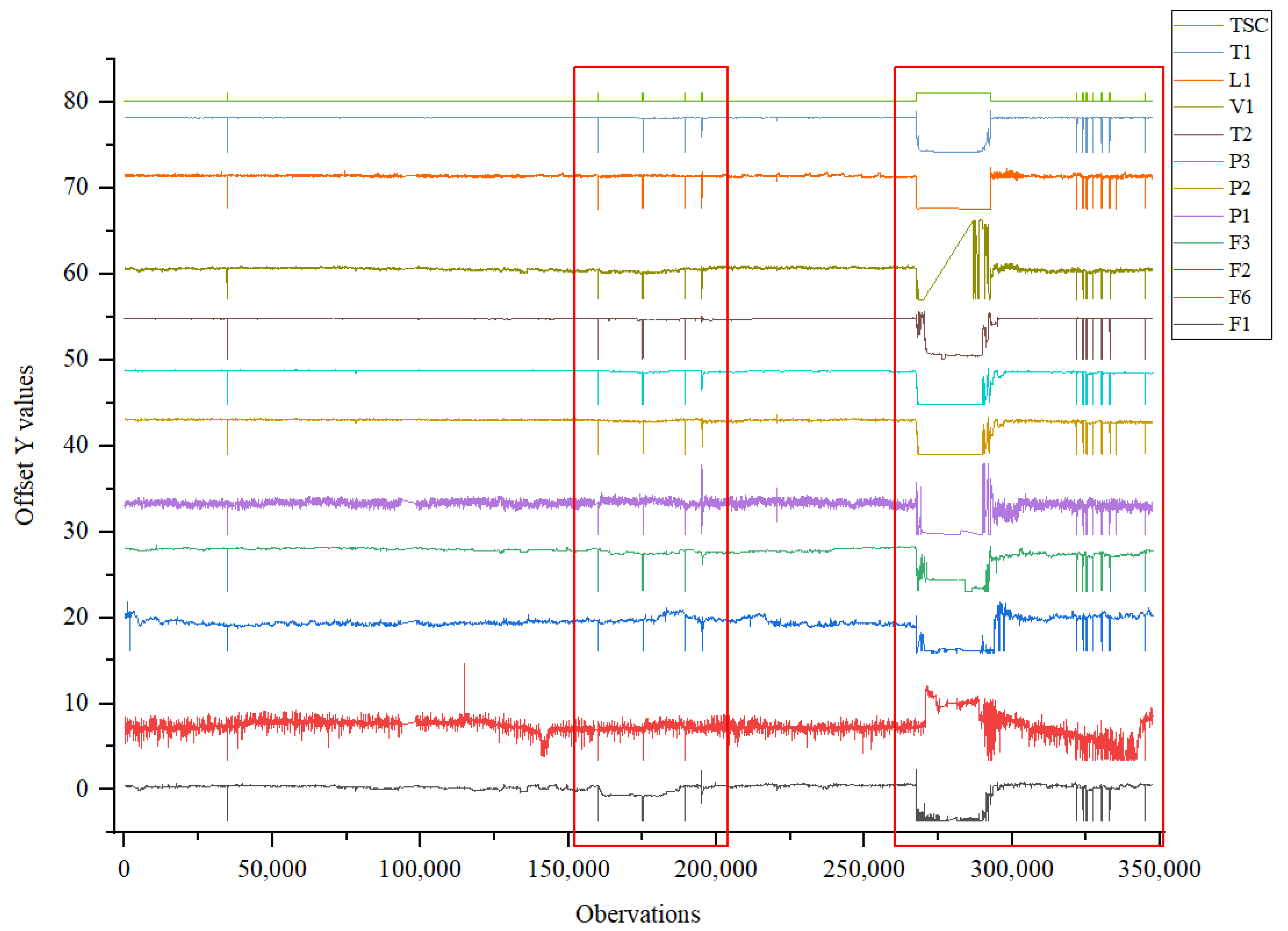 Processes 09 02055 g006