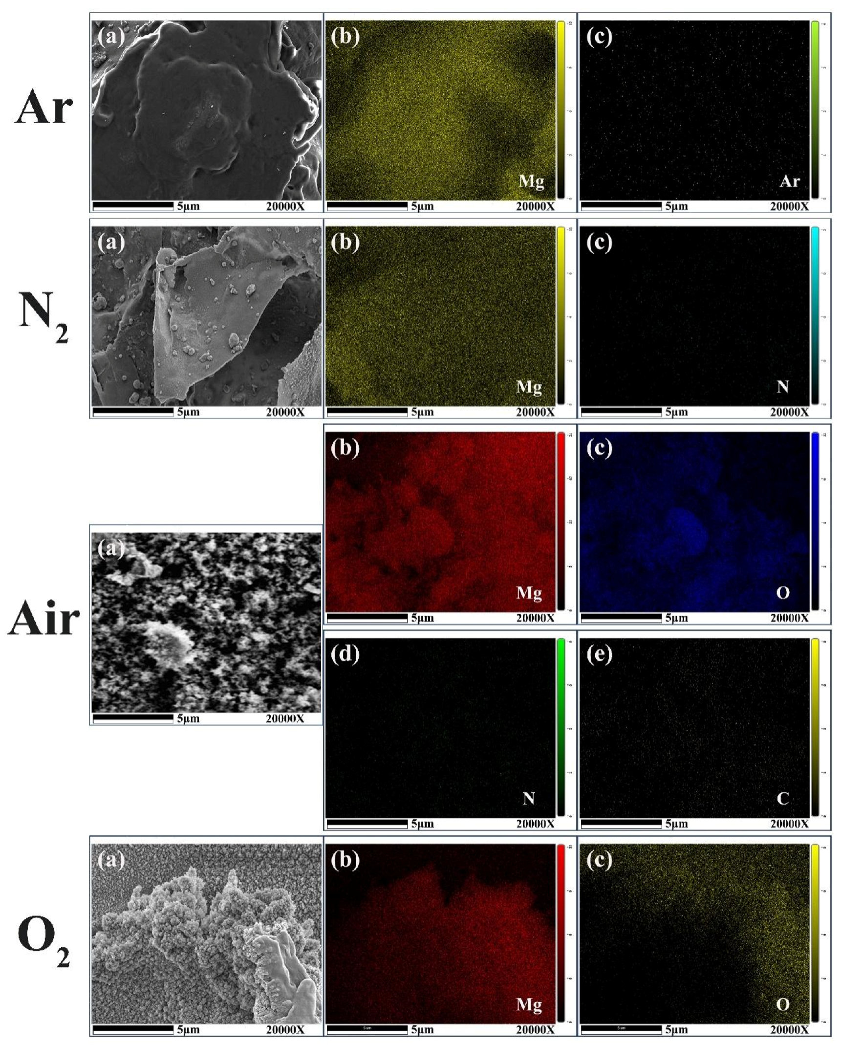 Processes 09 02057 g012