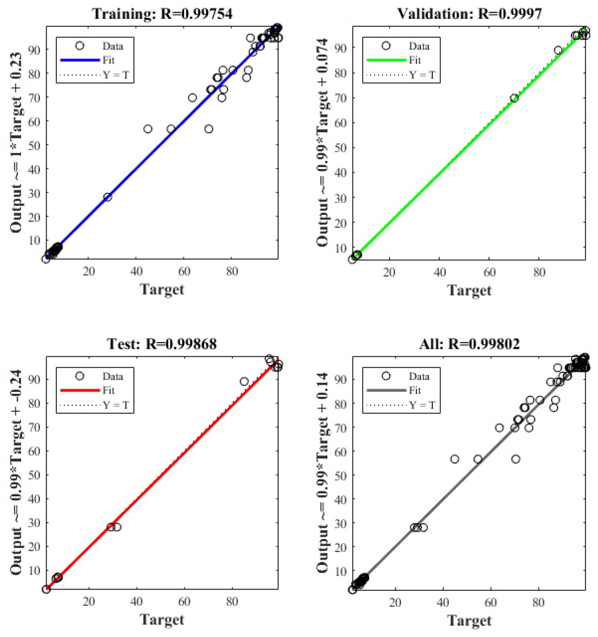 Processes 09 02059 g007