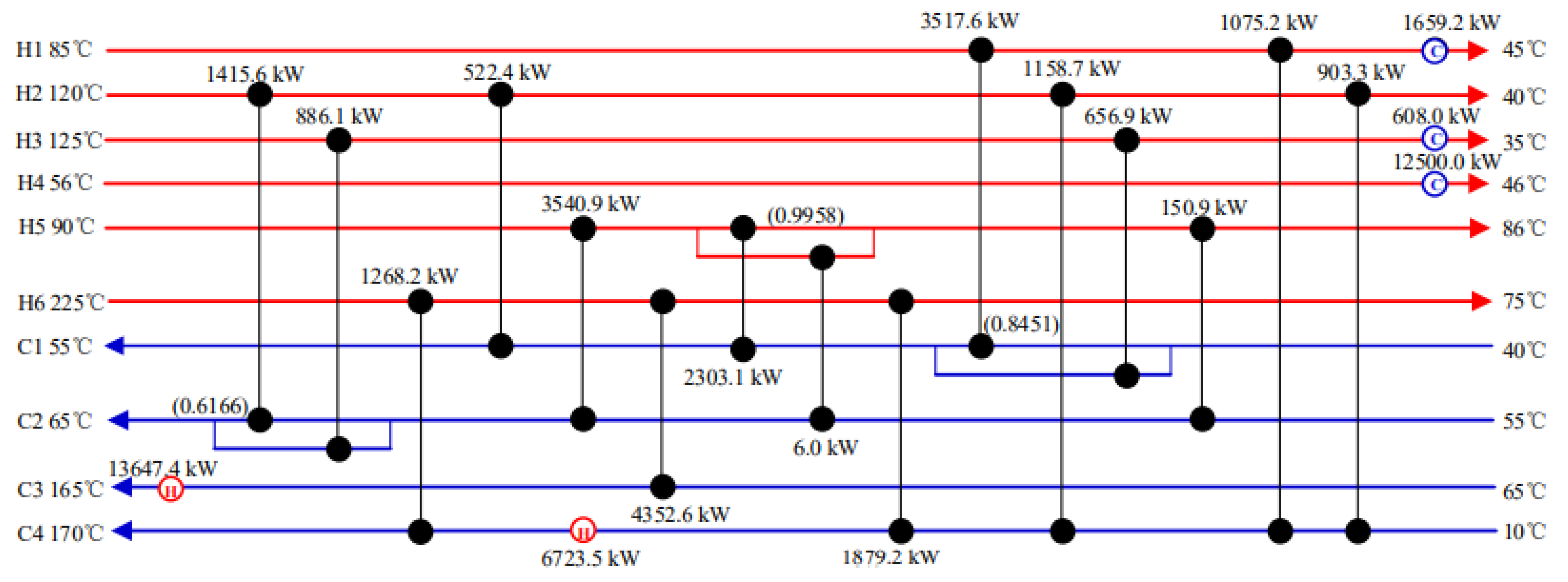 Processes 09 02060 g008 550