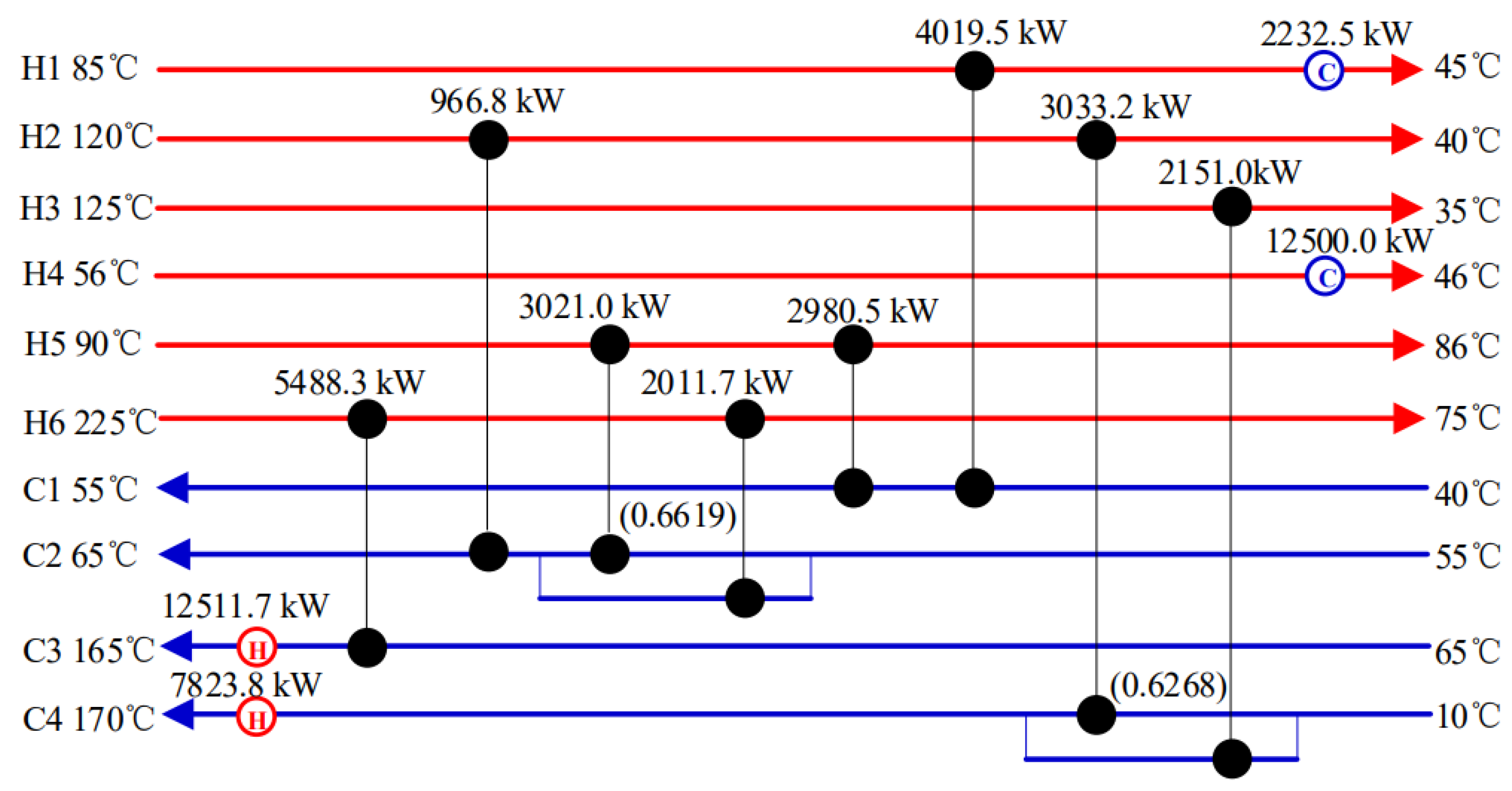 Processes 09 02060 g009 550