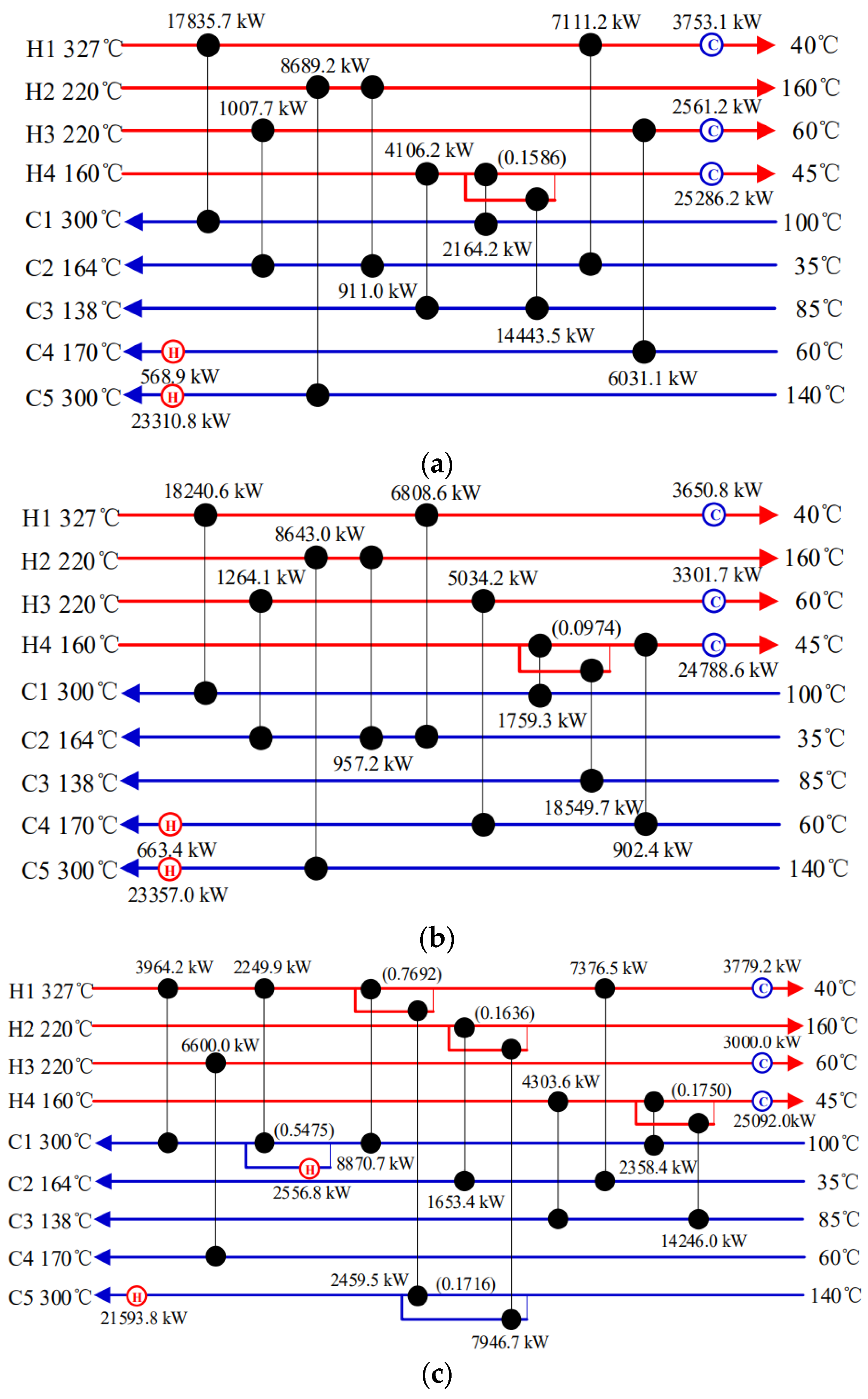Processes 09 02060 g010 550