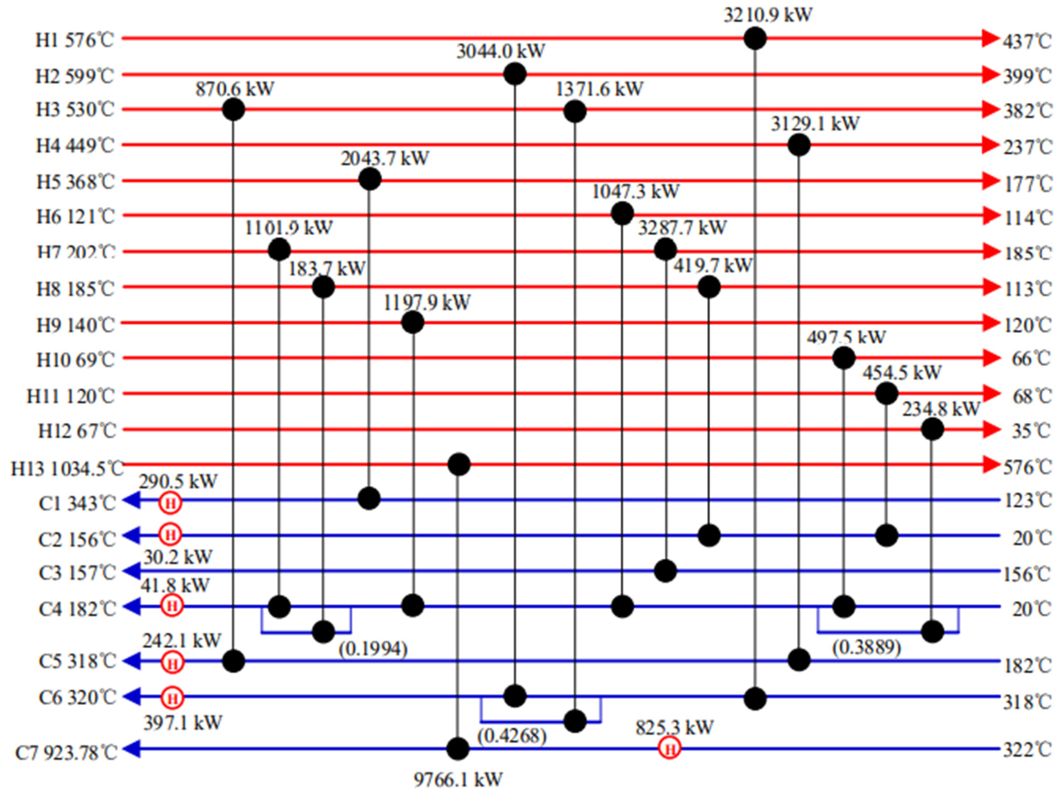 Processes 09 02060 g011 550