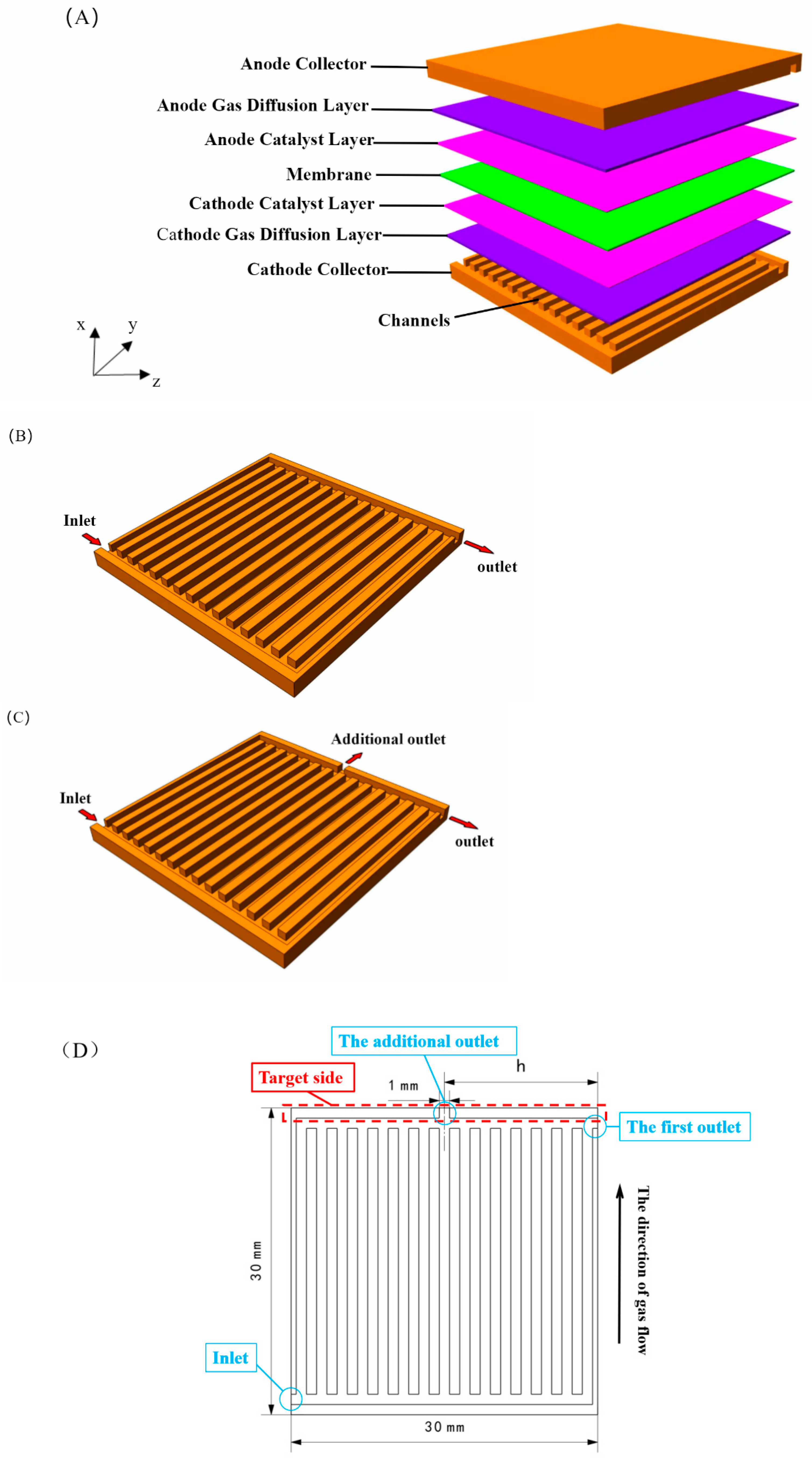Processes 09 02061 g001 550