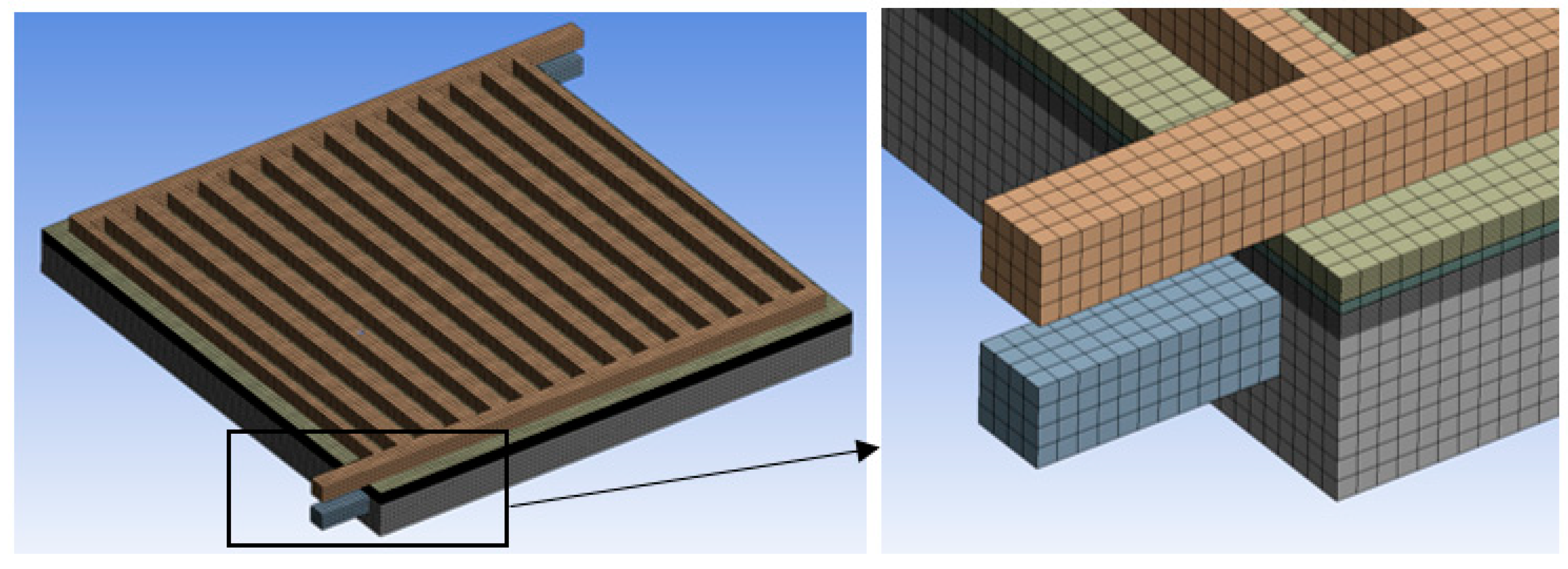 Processes 09 02061 g002 550