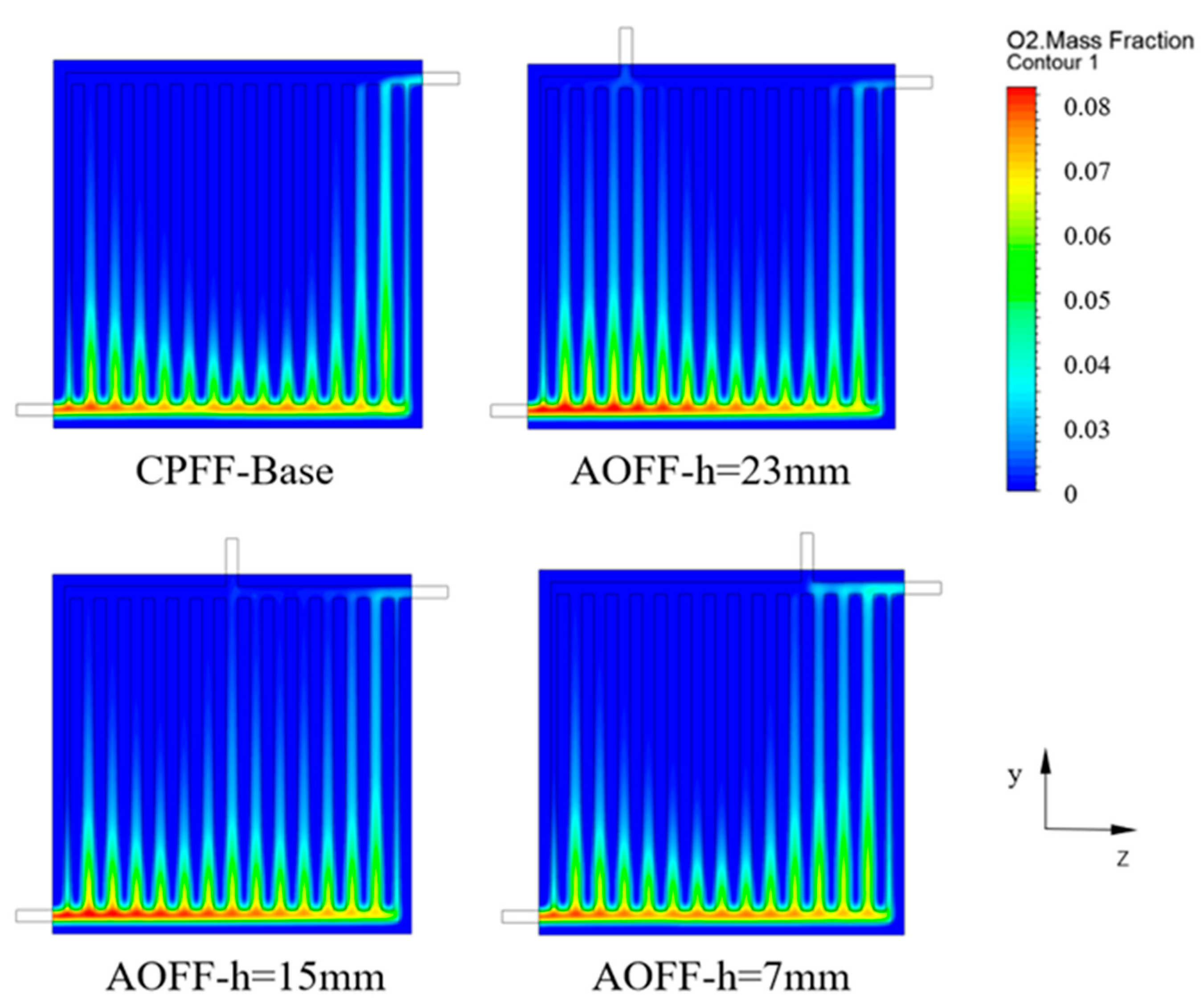 Processes 09 02061 g006 550