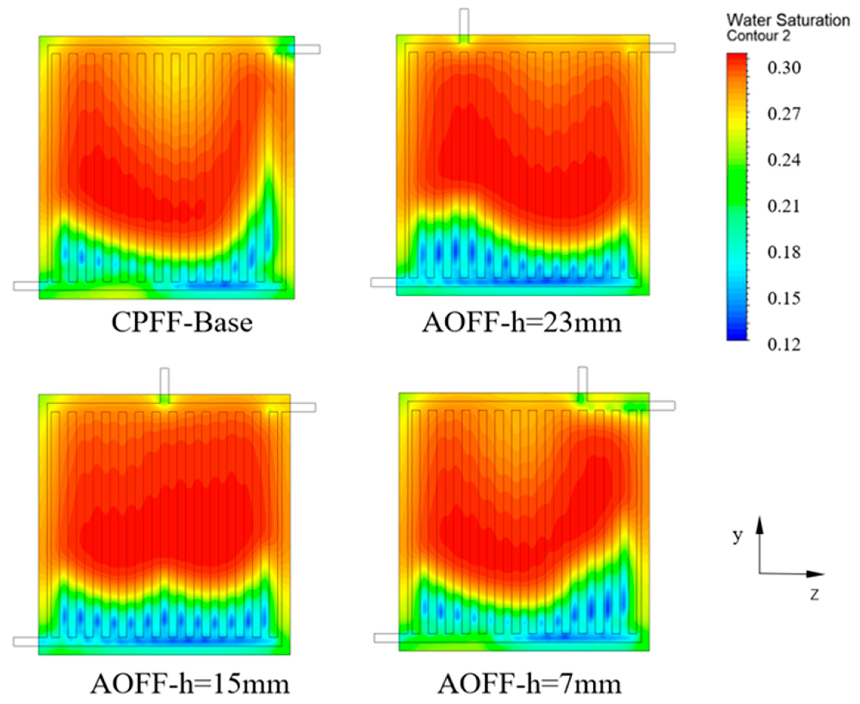 Processes 09 02061 g007 550