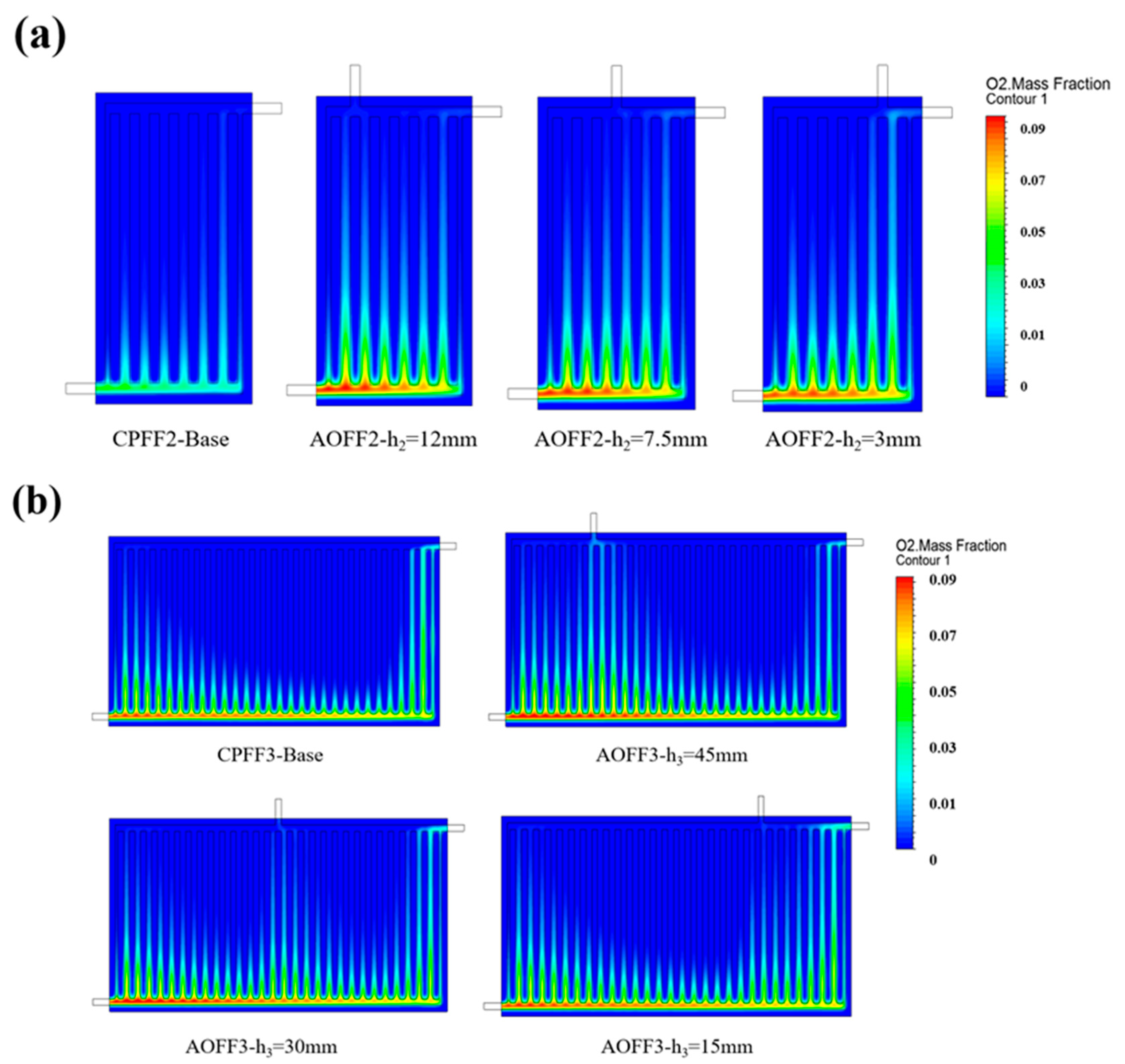 Processes 09 02061 g011 550