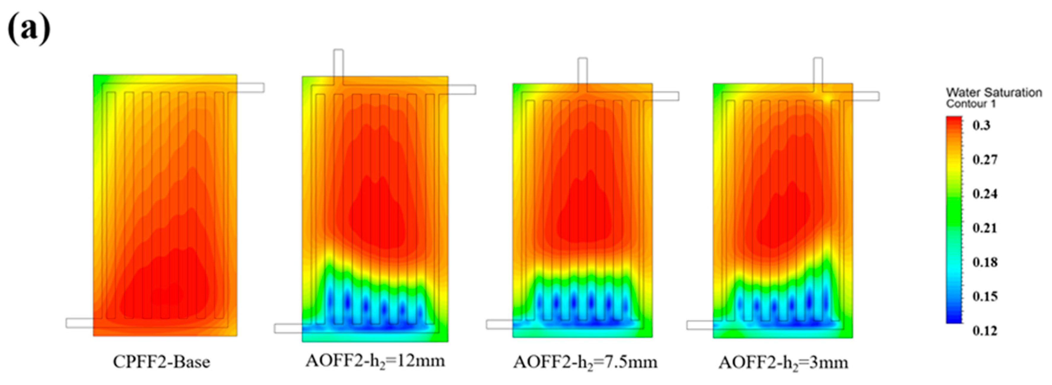 Processes 09 02061 g012a 550
