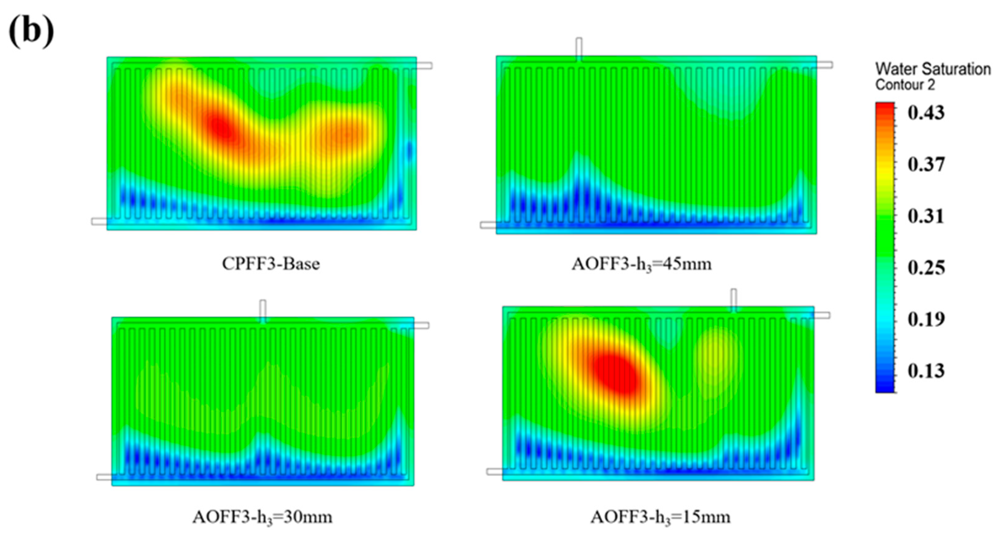 Processes 09 02061 g012b 550