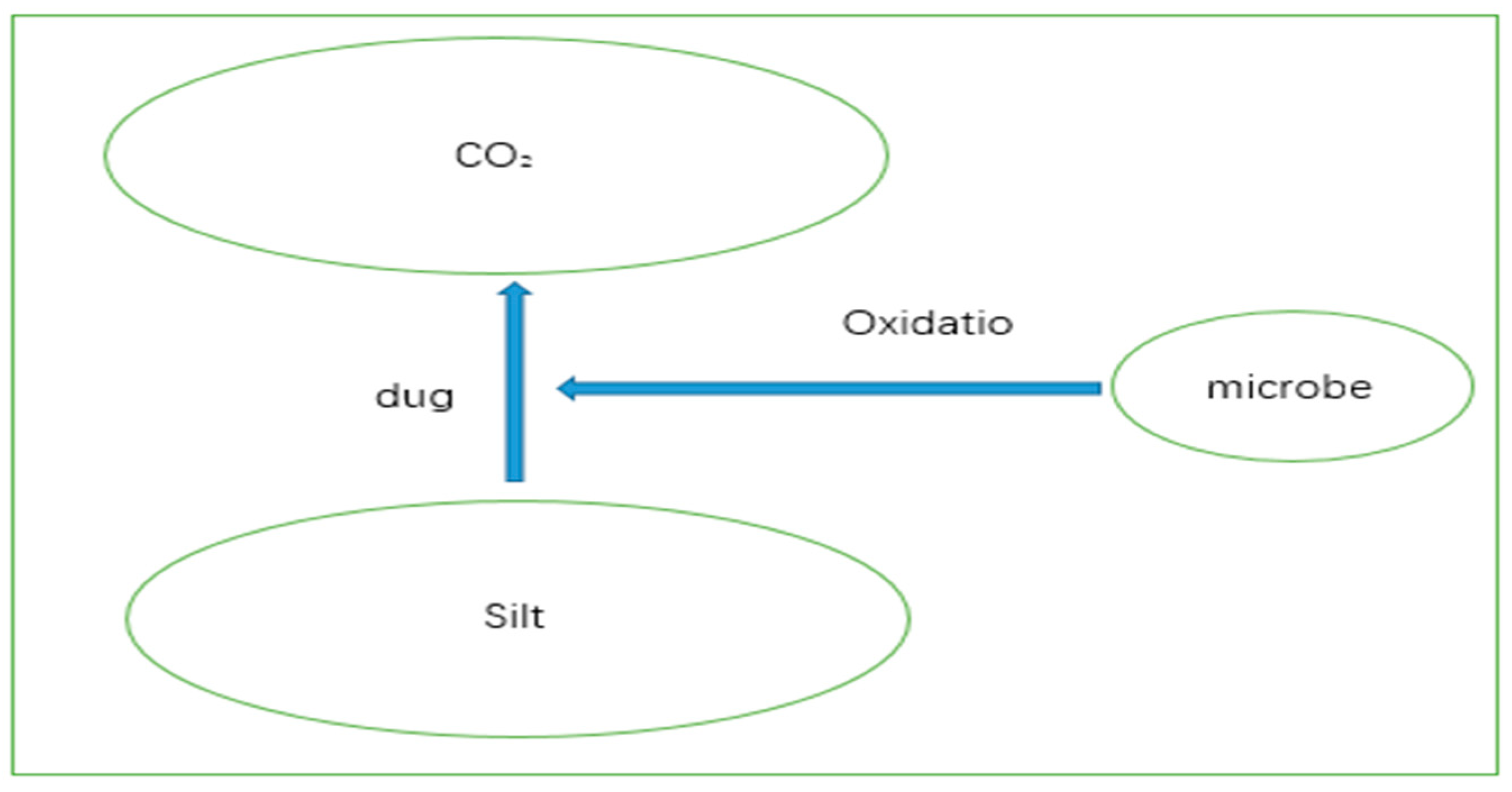 Processes 09 02066 g001 550