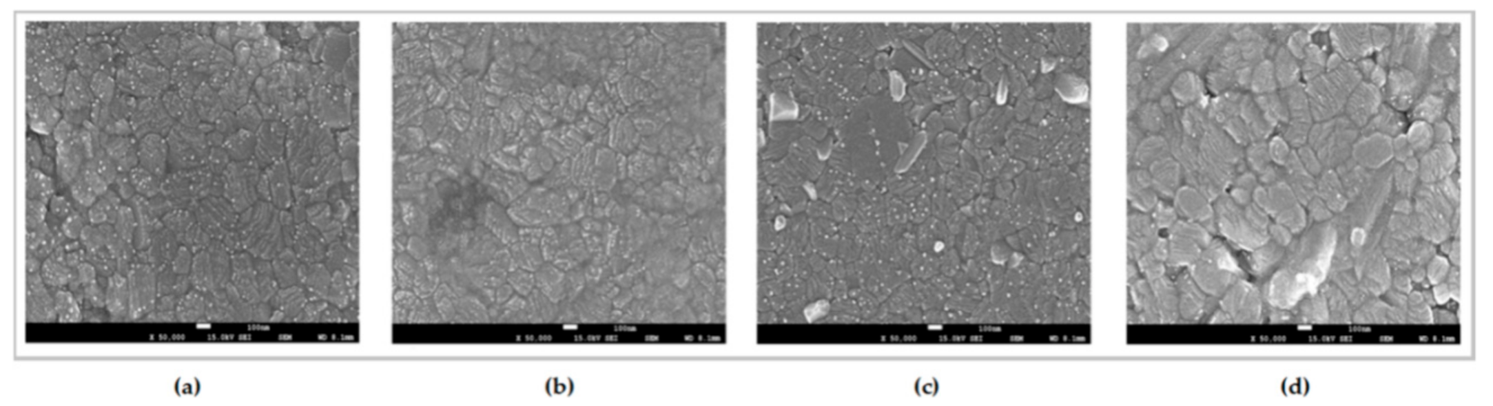 Processes 09 02067 g003