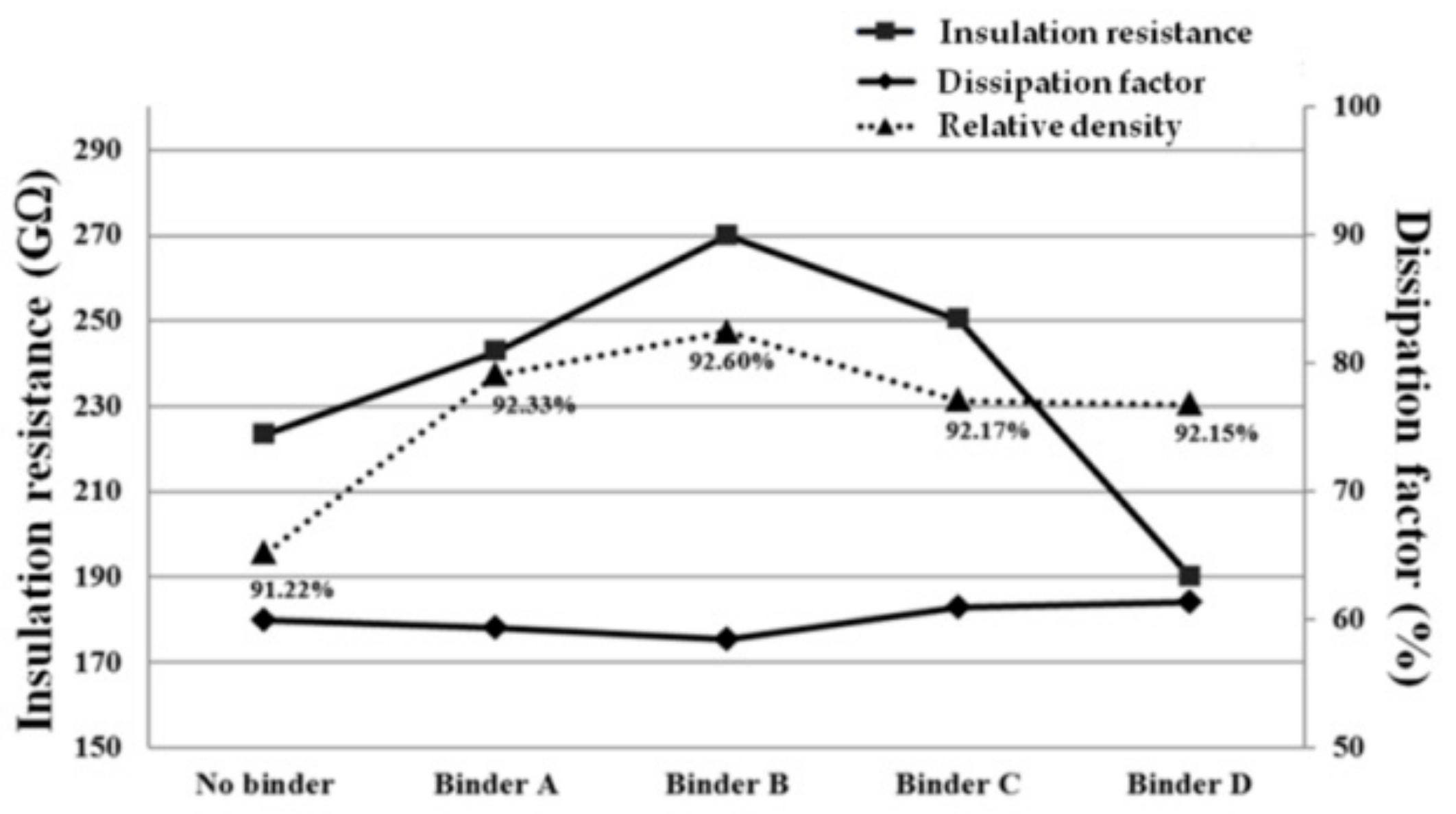 Processes 09 02067 g008