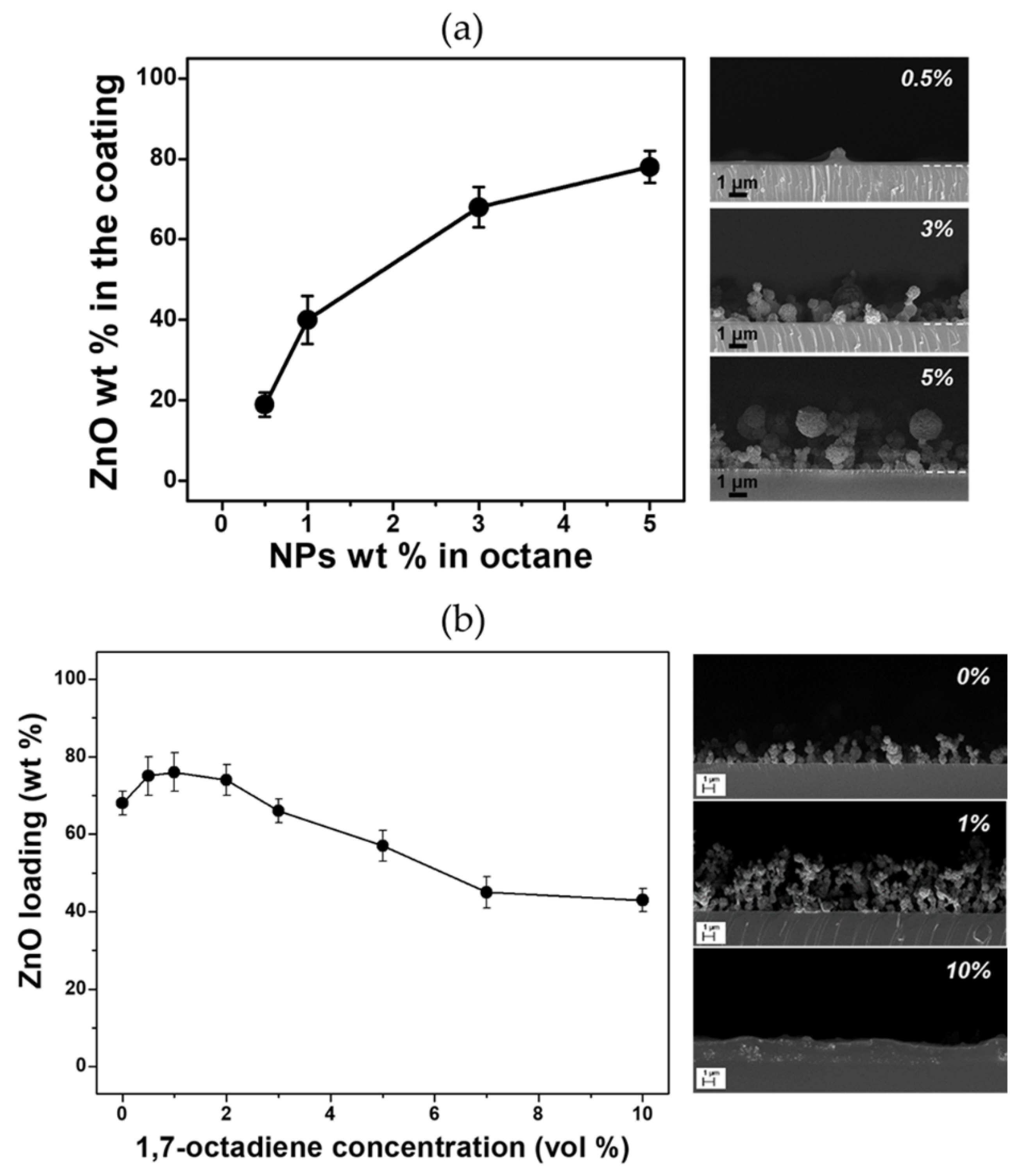 Processes 09 02069 g005 Processes 09 02069 g005
