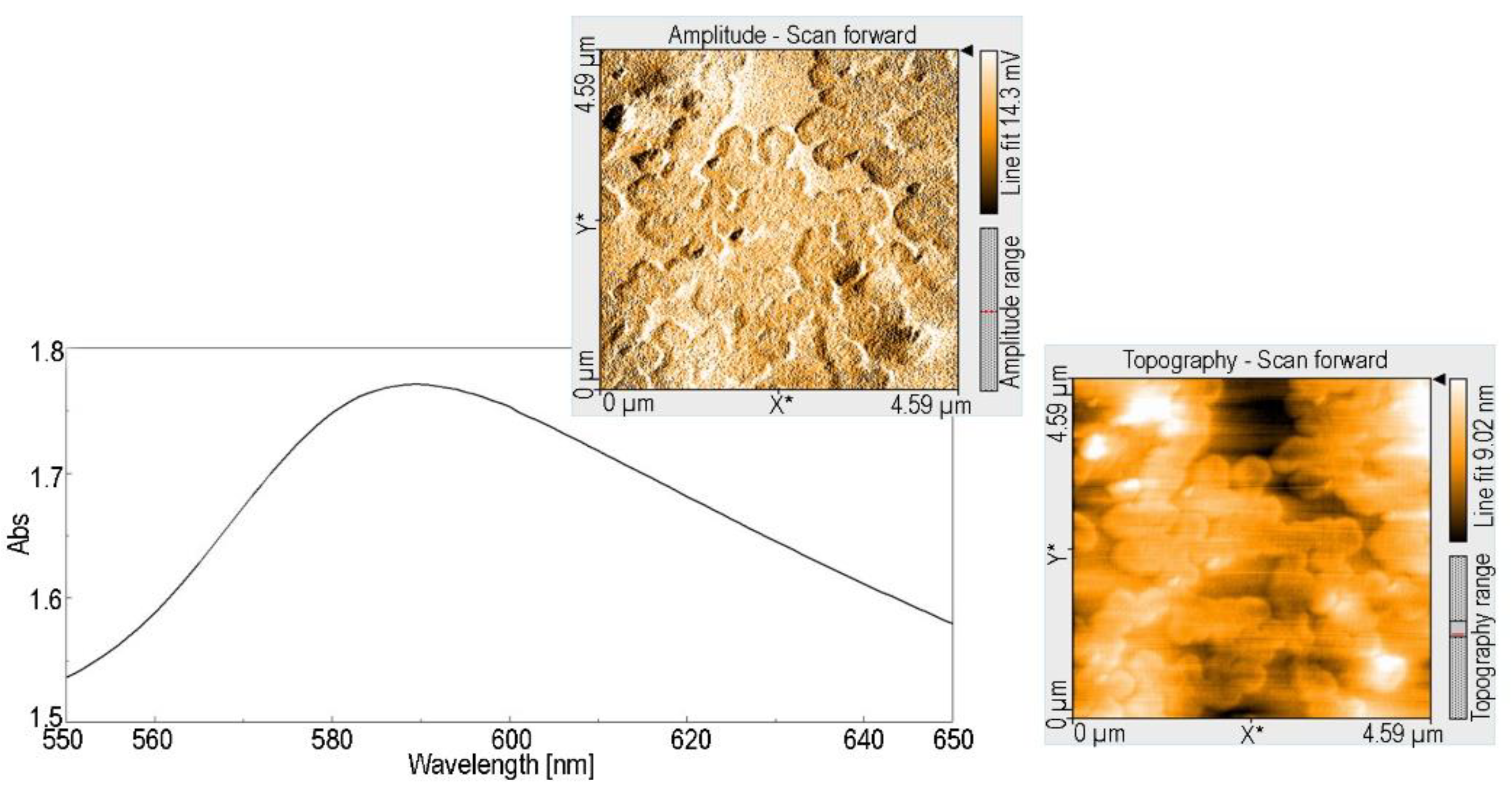Processes 09 02072 g002