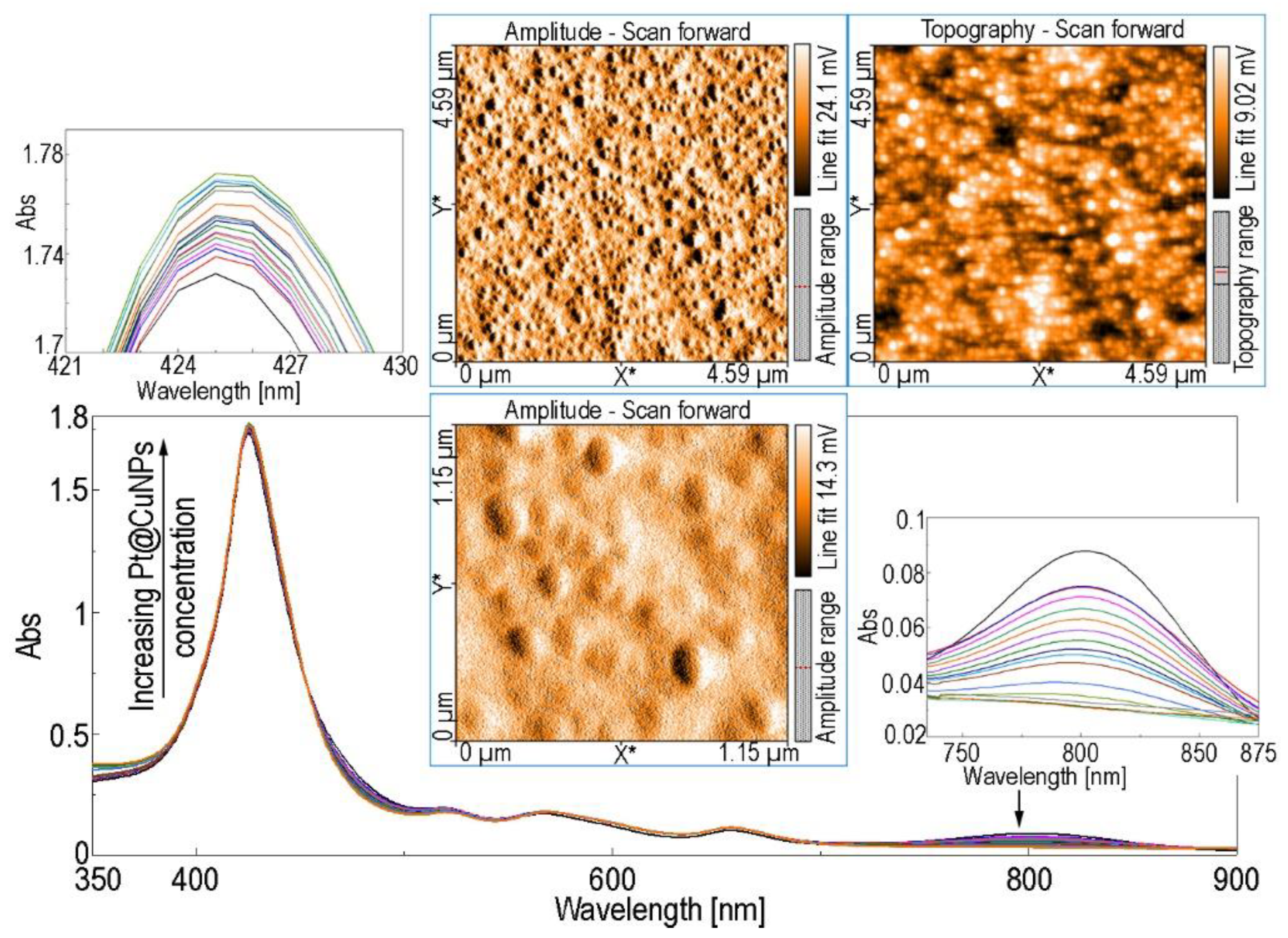 Processes 09 02072 g006