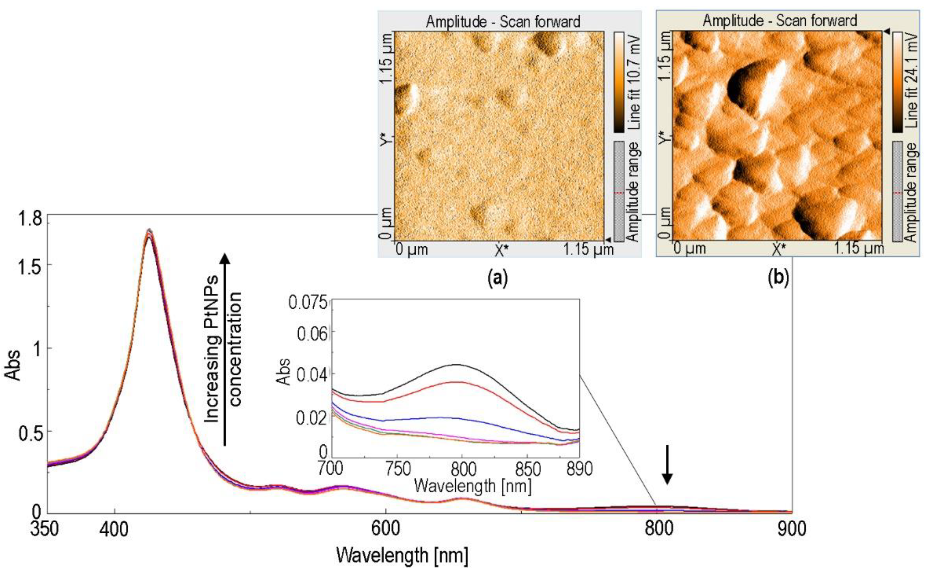 Processes 09 02072 g008