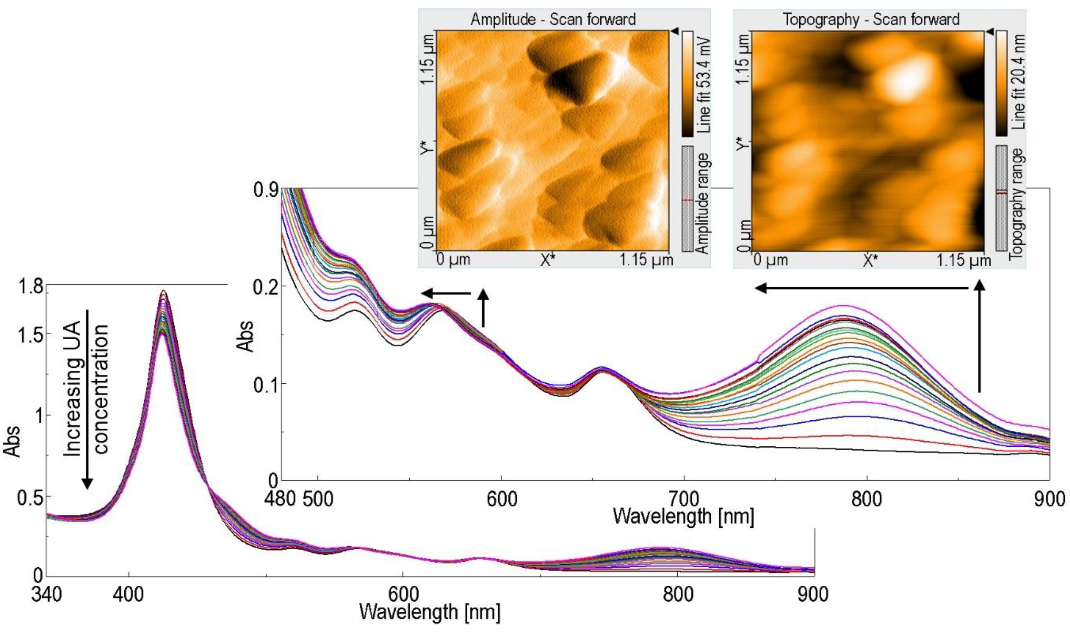 Processes 09 02072 g016