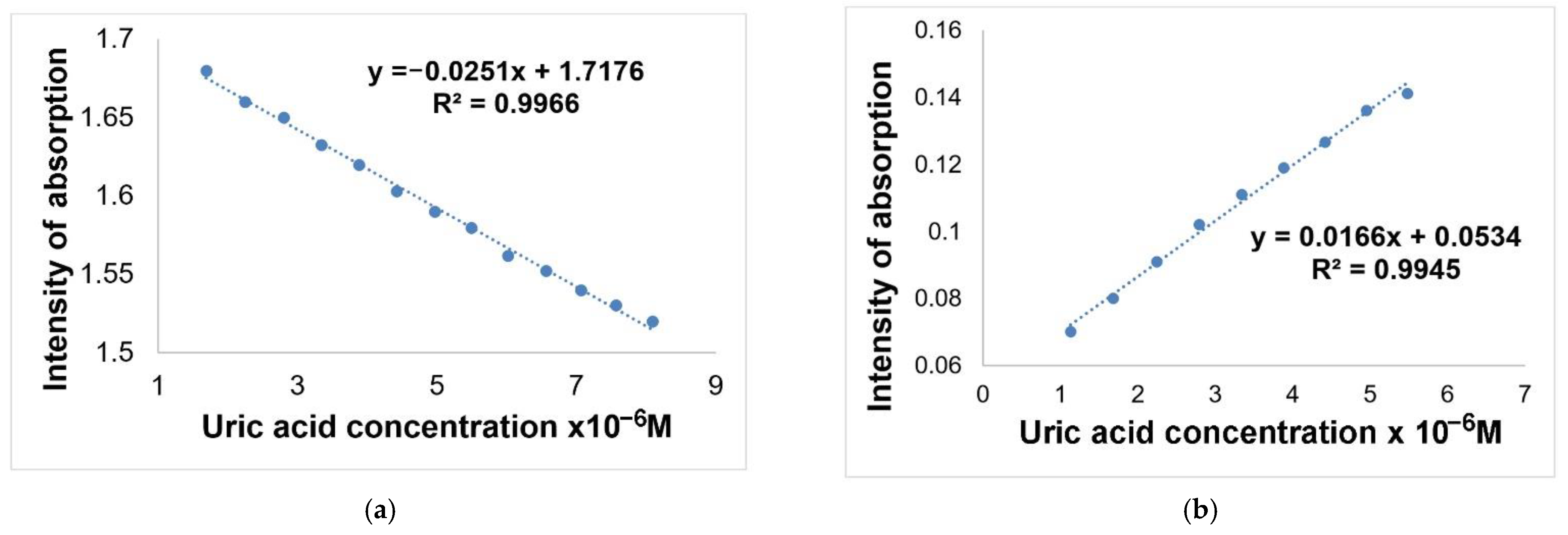 Processes 09 02072 g017
