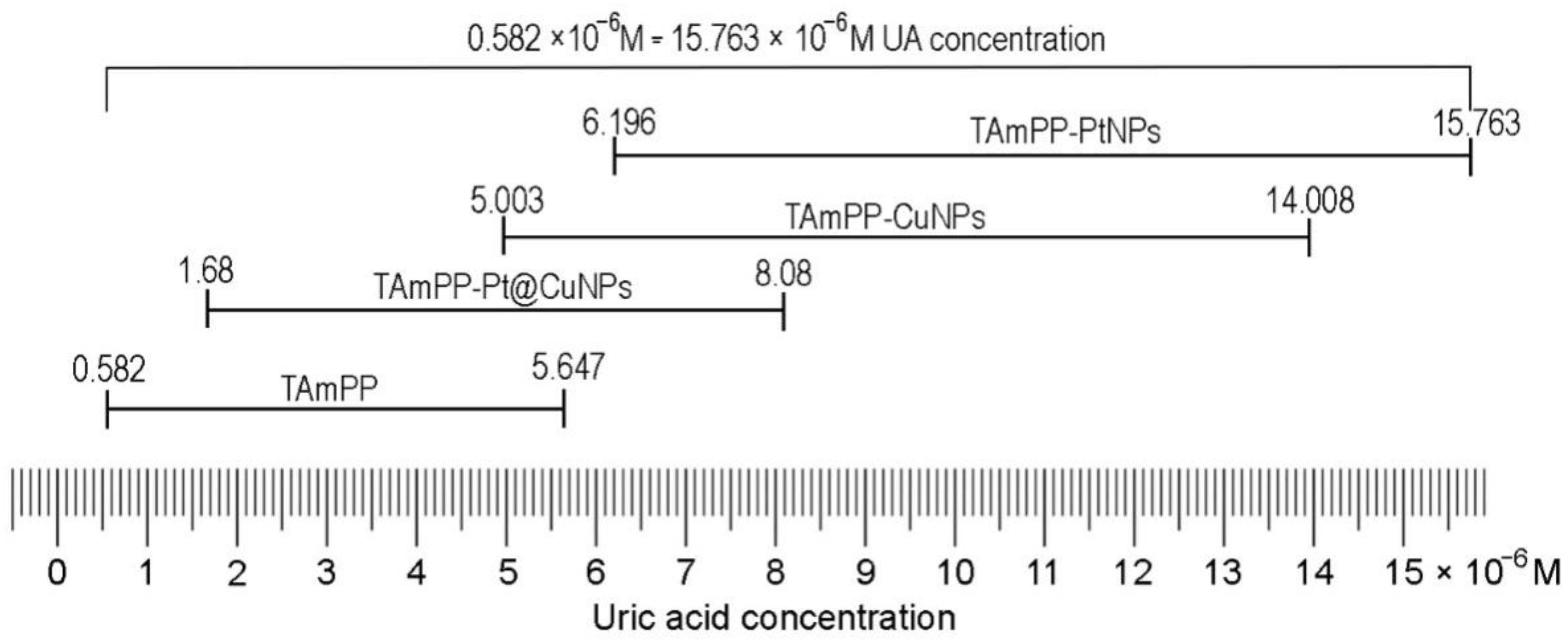 Processes 09 02072 g024