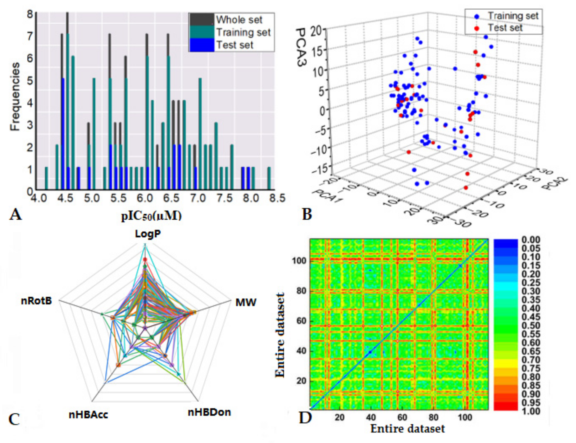Processes 09 02074 g001 550