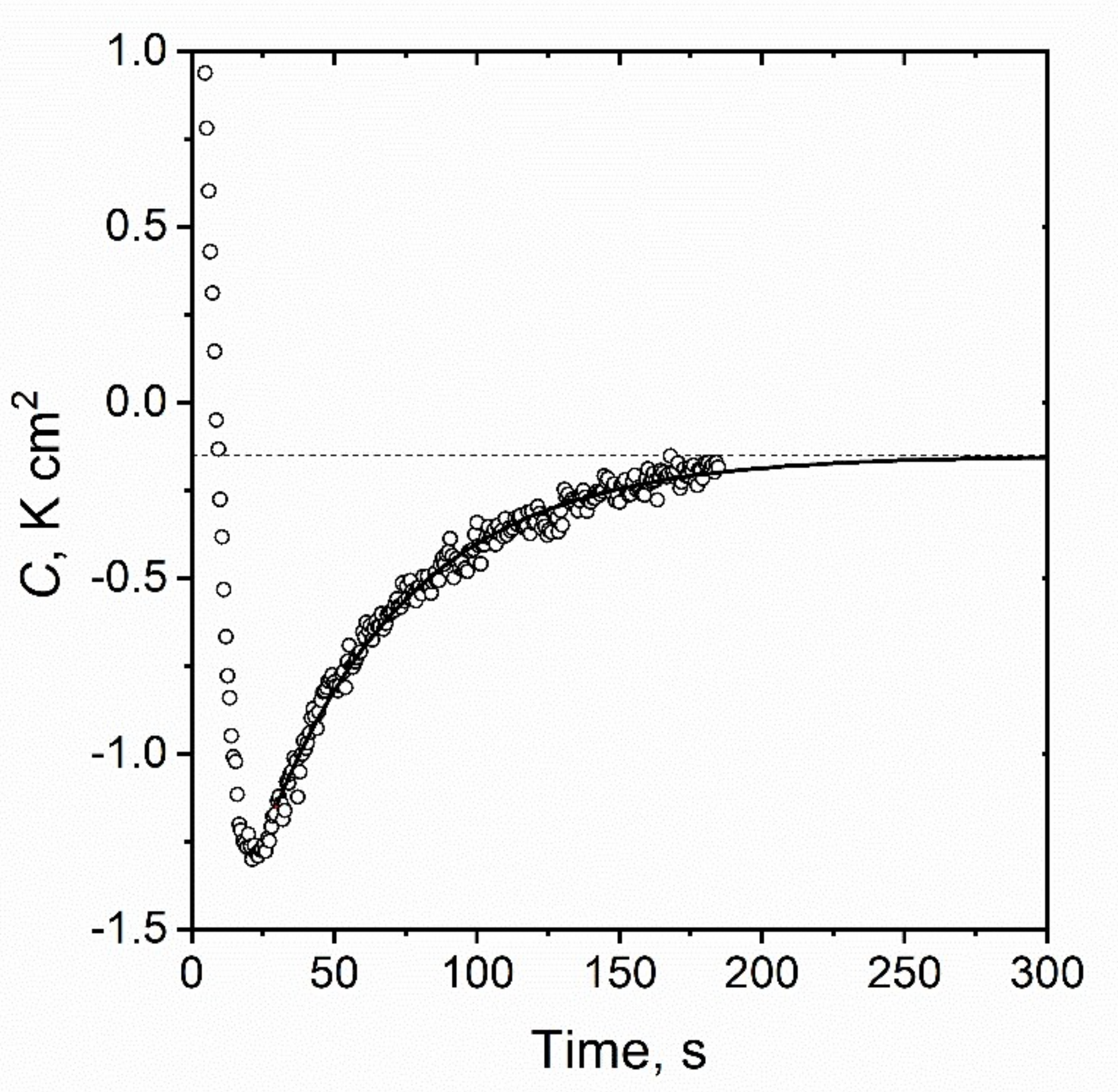 Processes 09 02076 g001 550
