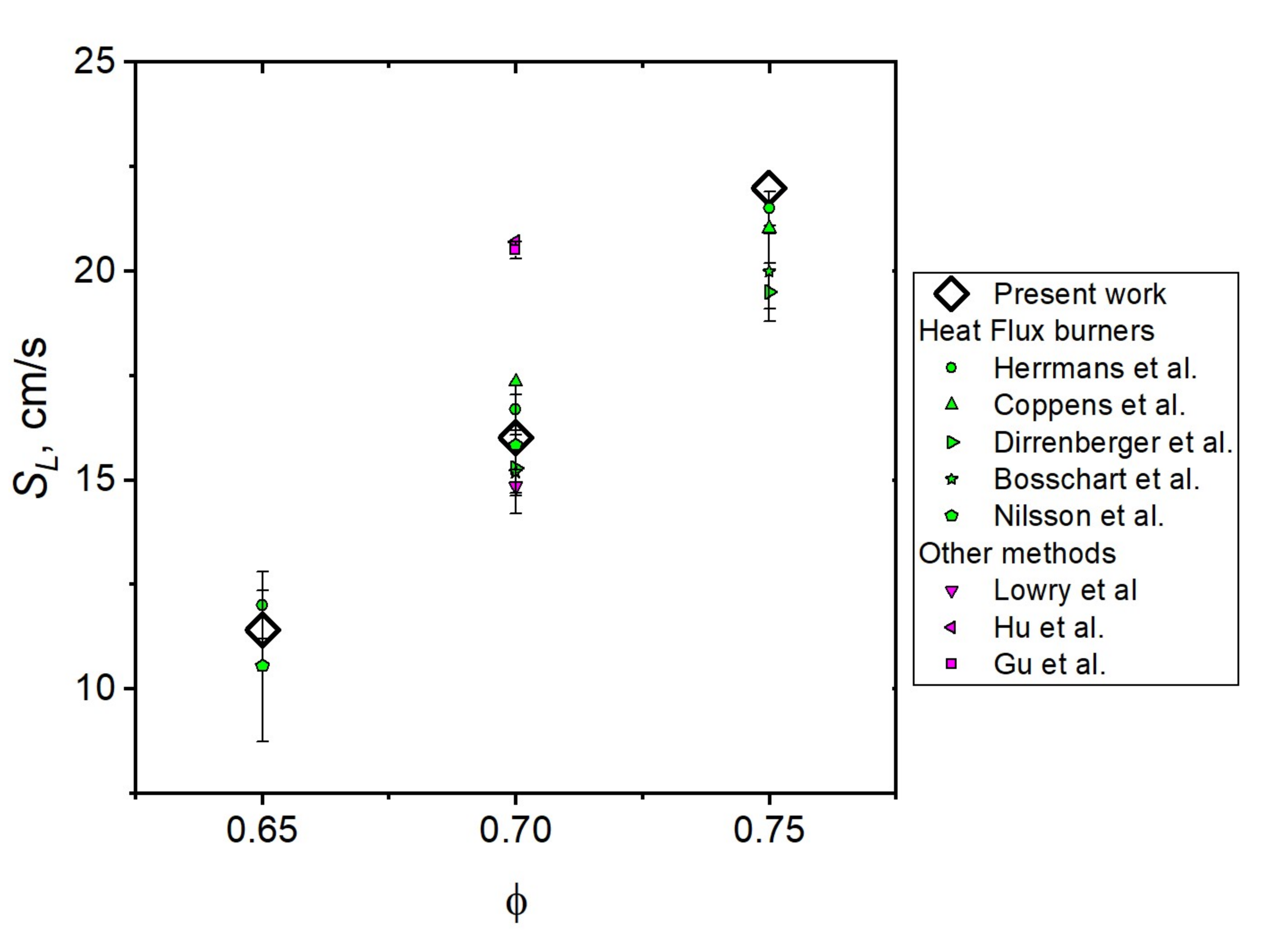 Processes 09 02076 g005 550