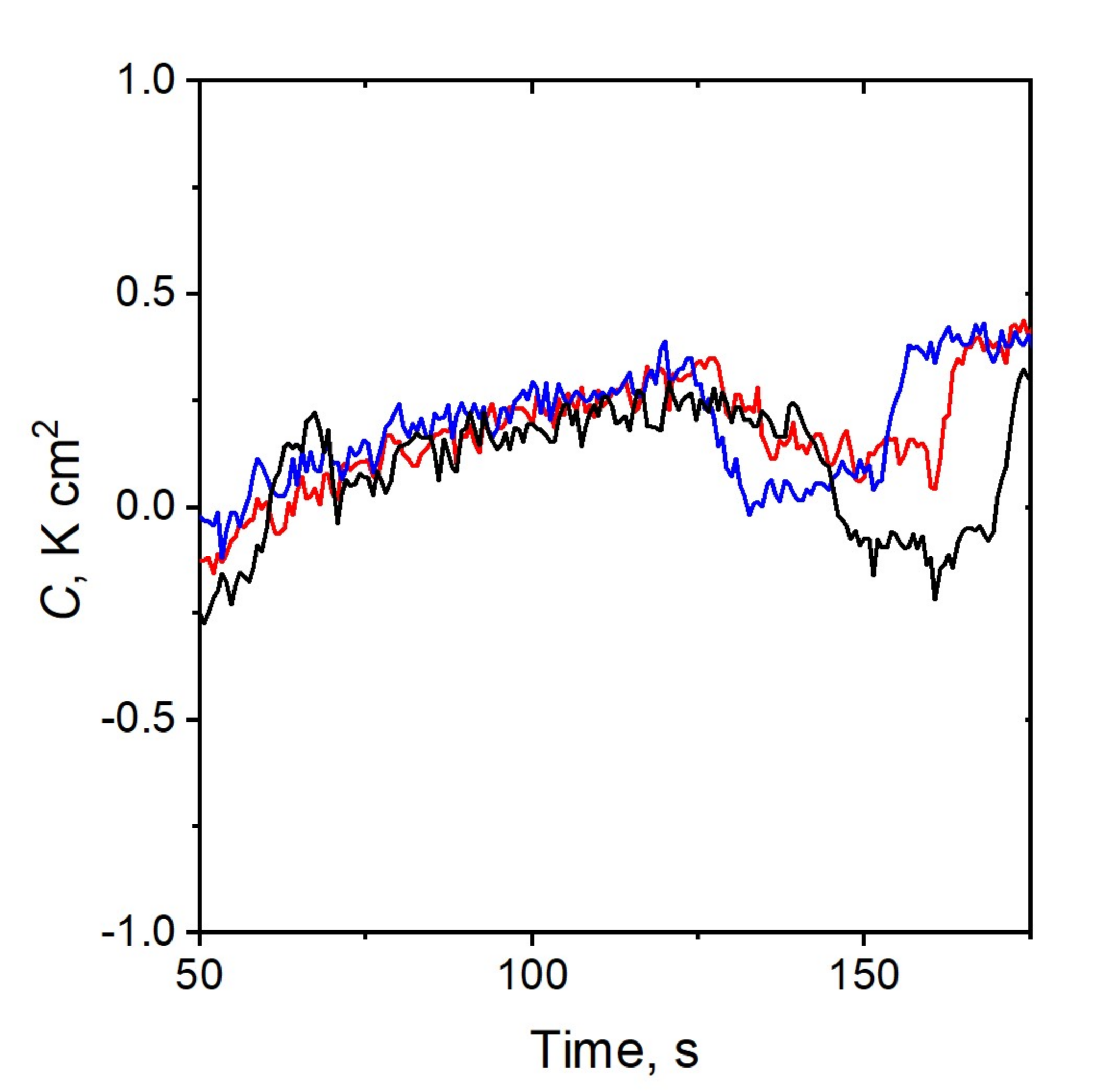 Processes 09 02076 g008 550