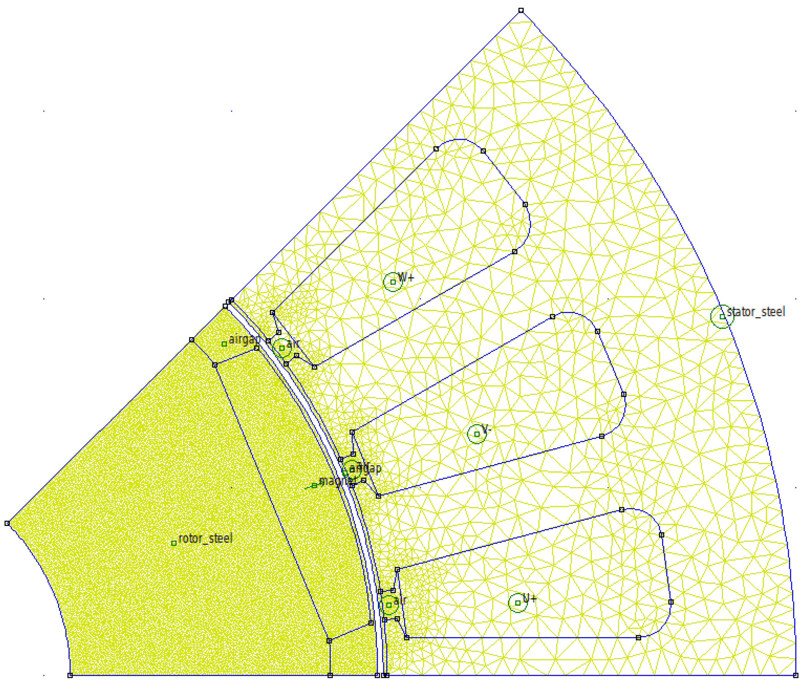 Processes 09 02077 g008 550