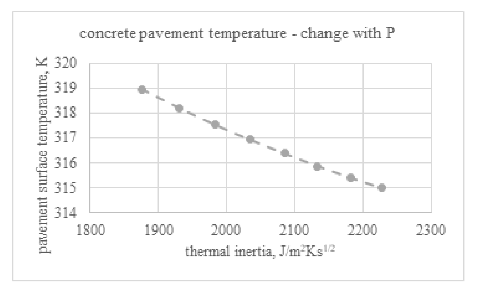 Processes 09 02078 g011