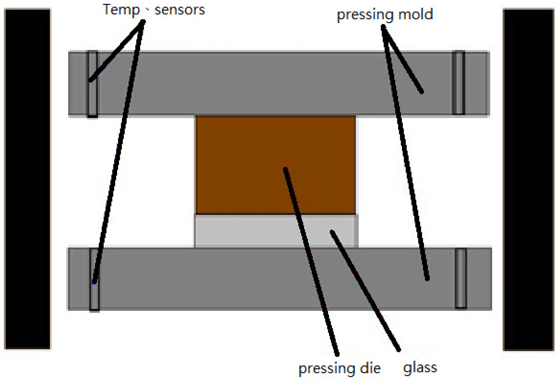 Processes 09 02083 g004
