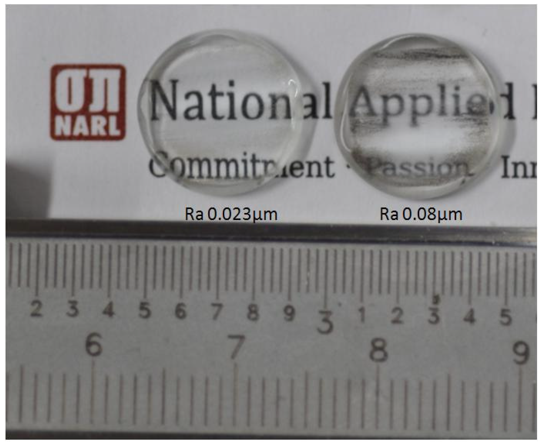 Processes 09 02083 g016