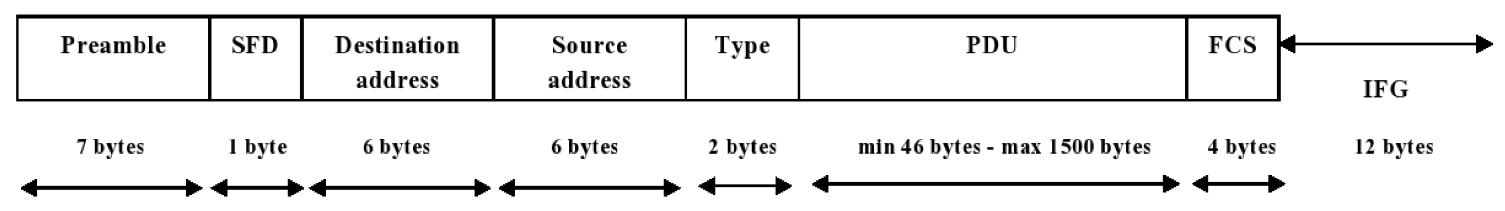 Processes 09 02084 g002 550