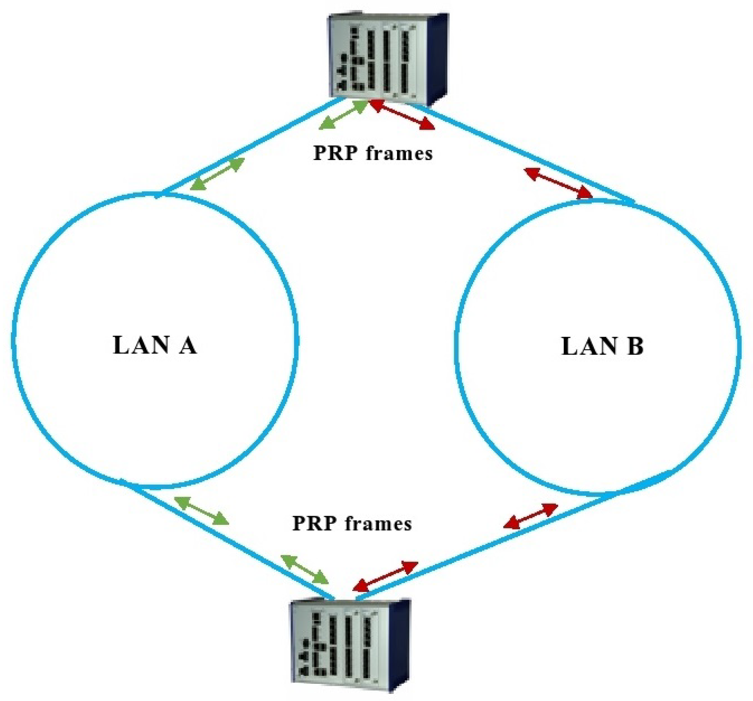 Processes 09 02084 g012 550