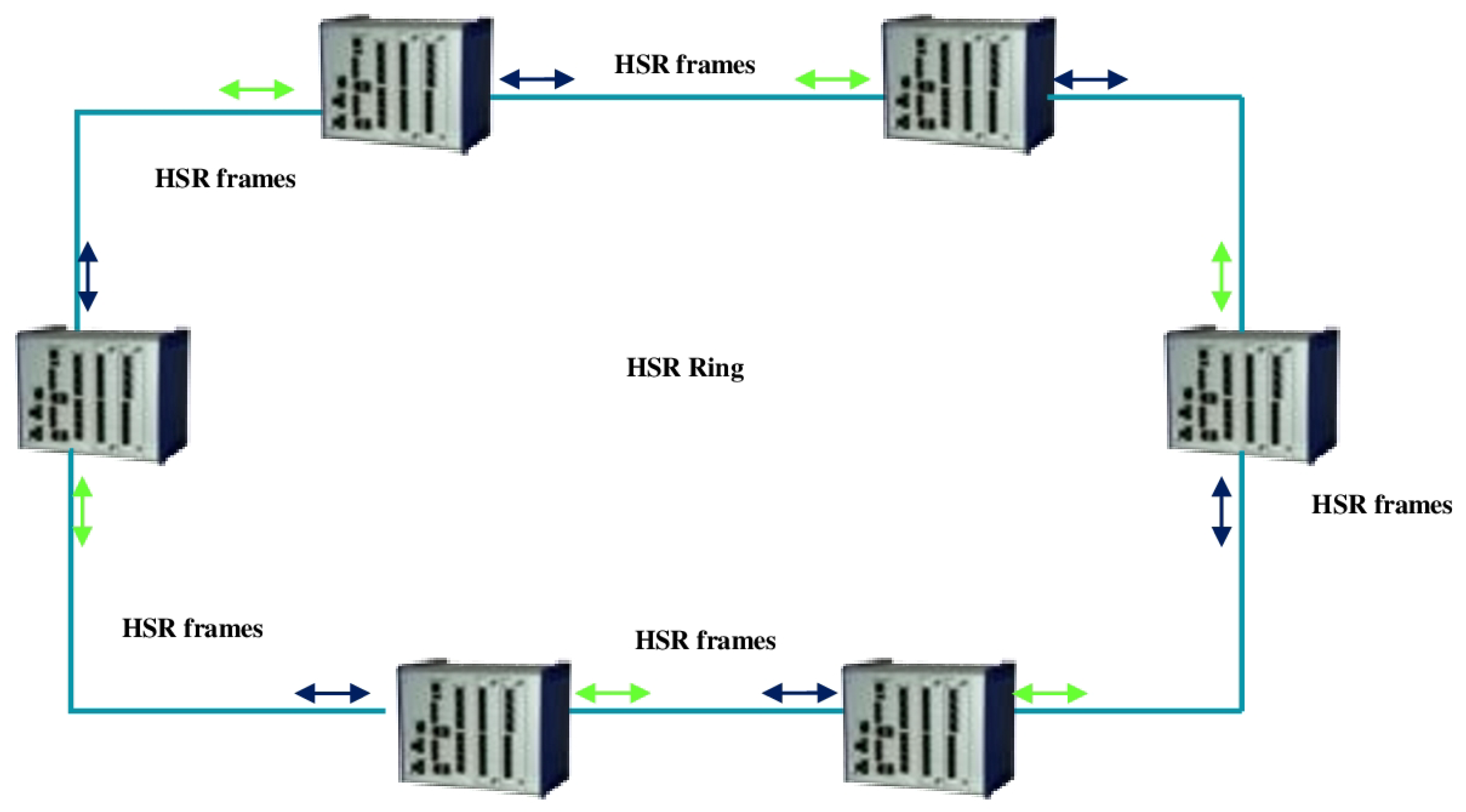 How Your Network is Connected: The Topologies Explained | BABC Blog