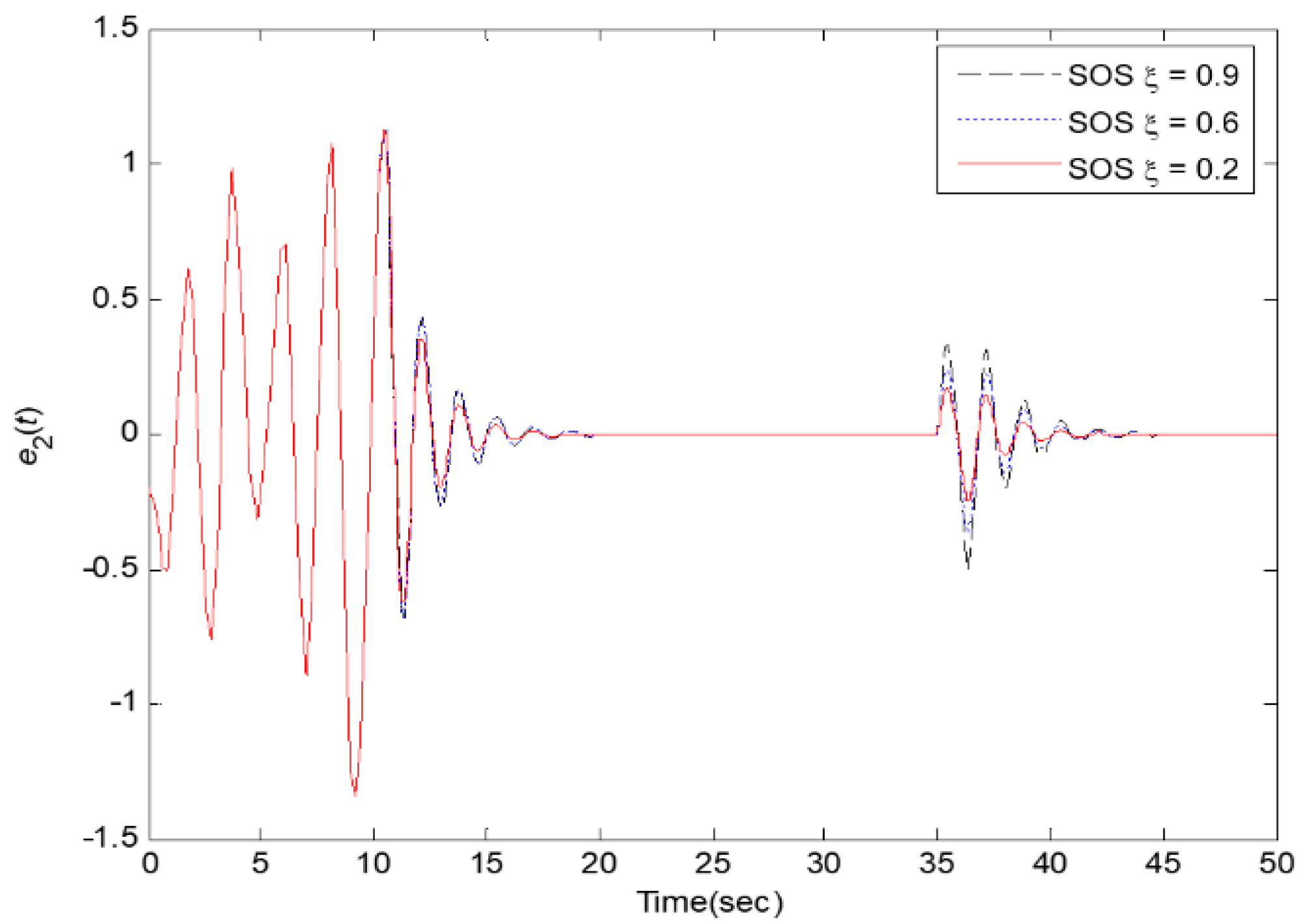 Processes 09 02088 g007 550
