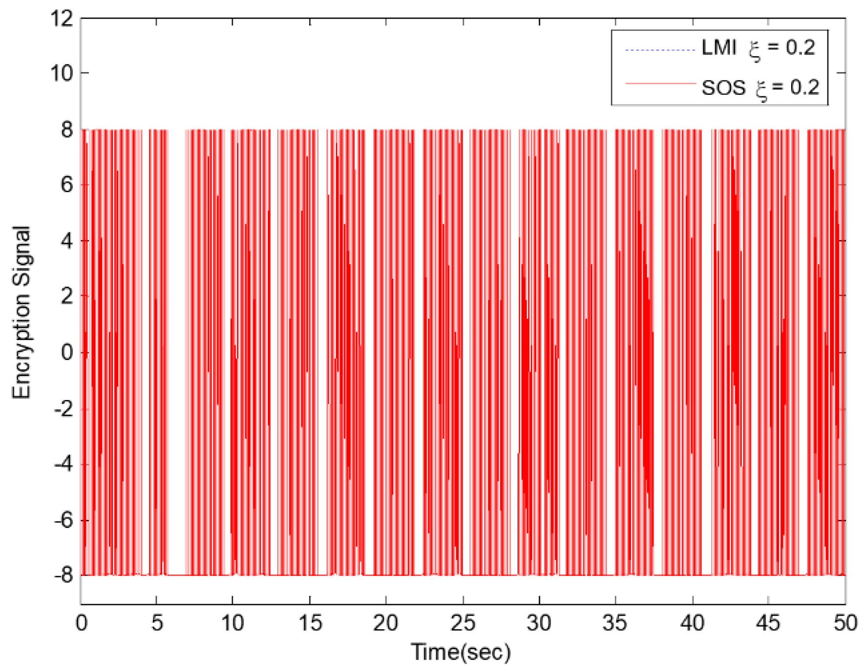 Processes 09 02088 g009 550