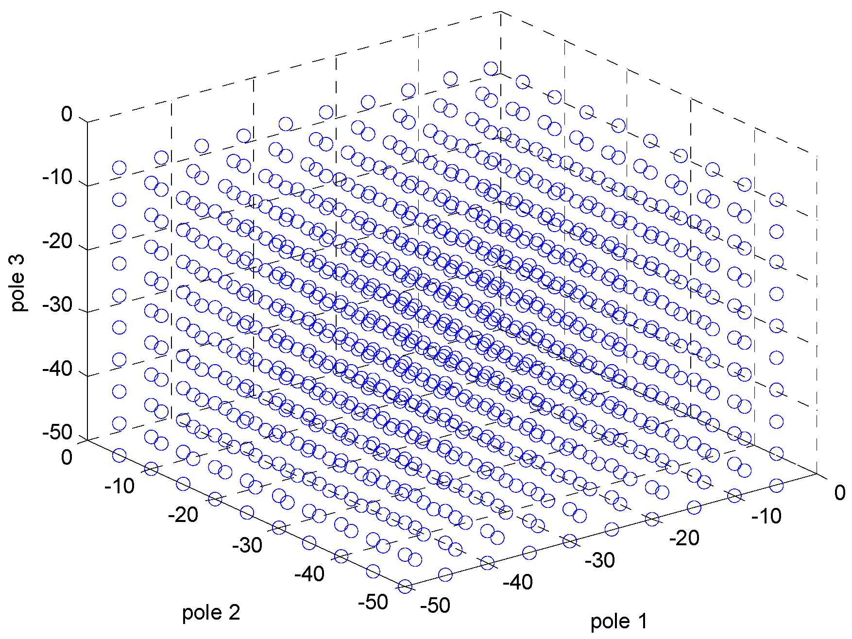 Processes 09 02088 g011 550