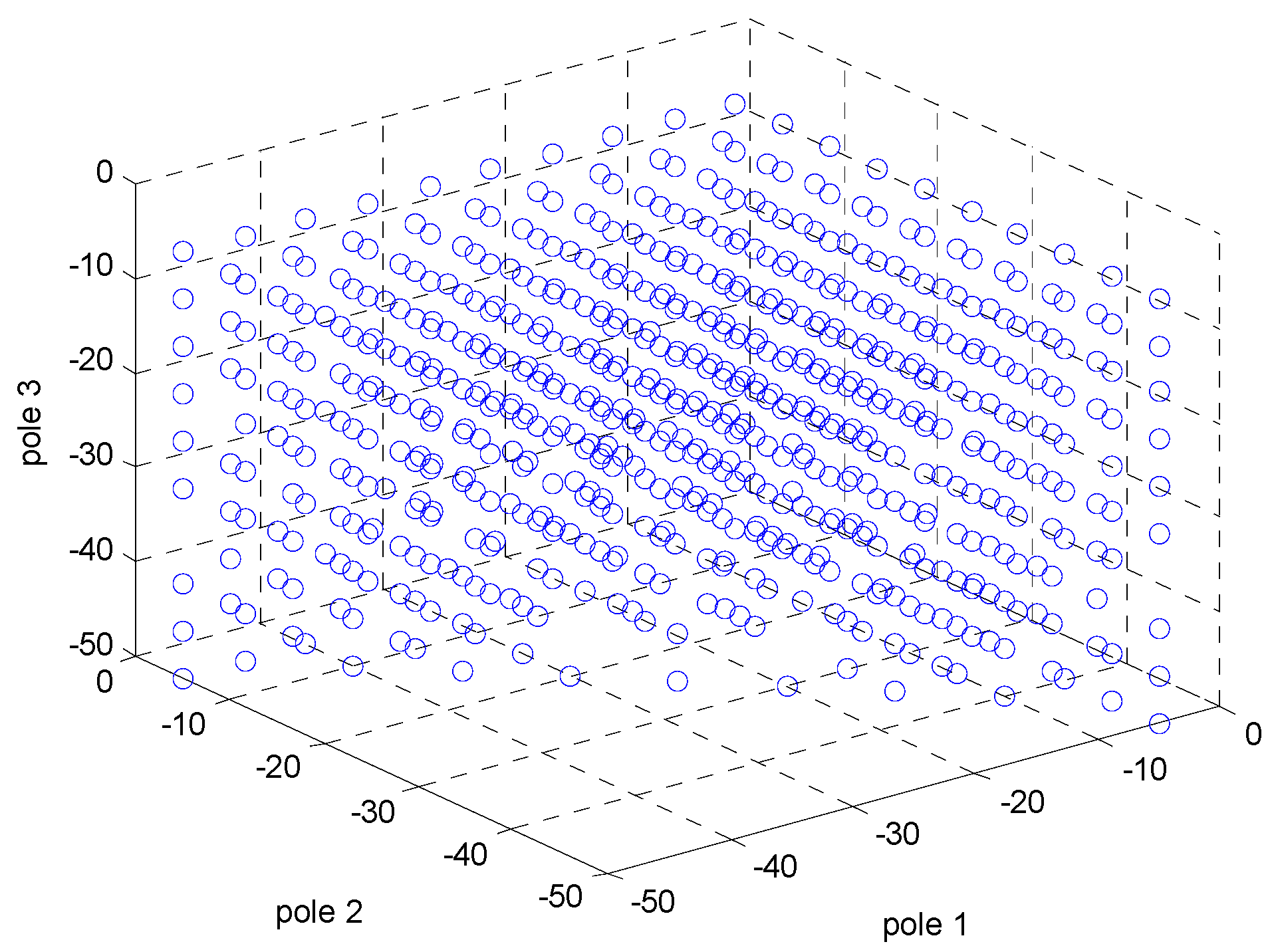 Processes 09 02088 g012 550
