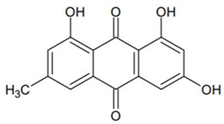 Processes 09 02089 i006