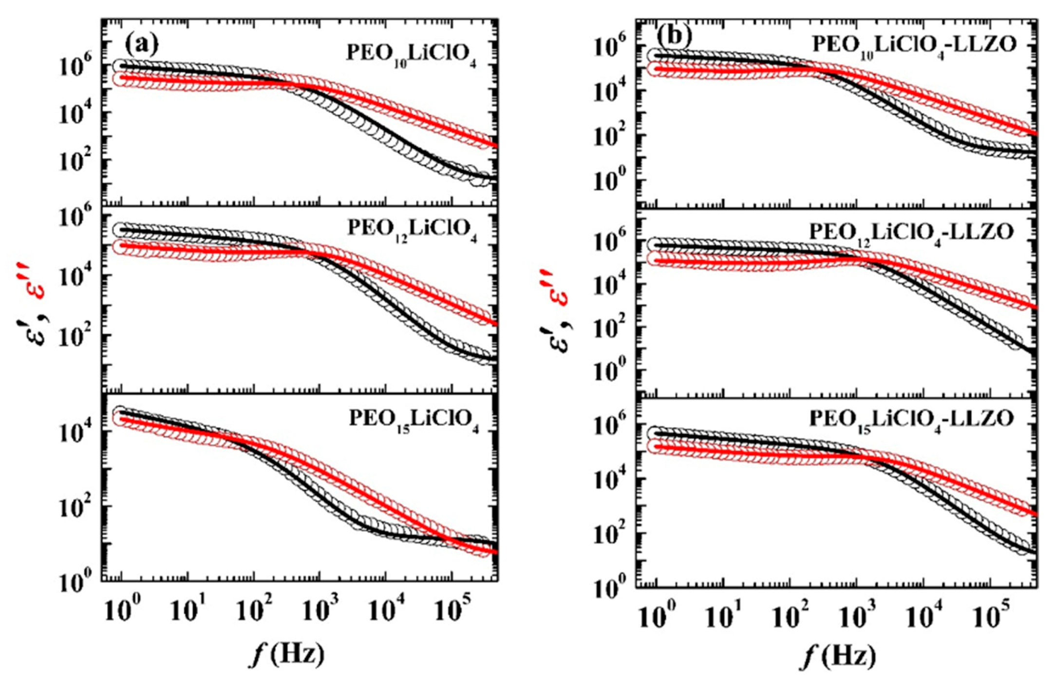 Processes 09 02090 g003 550