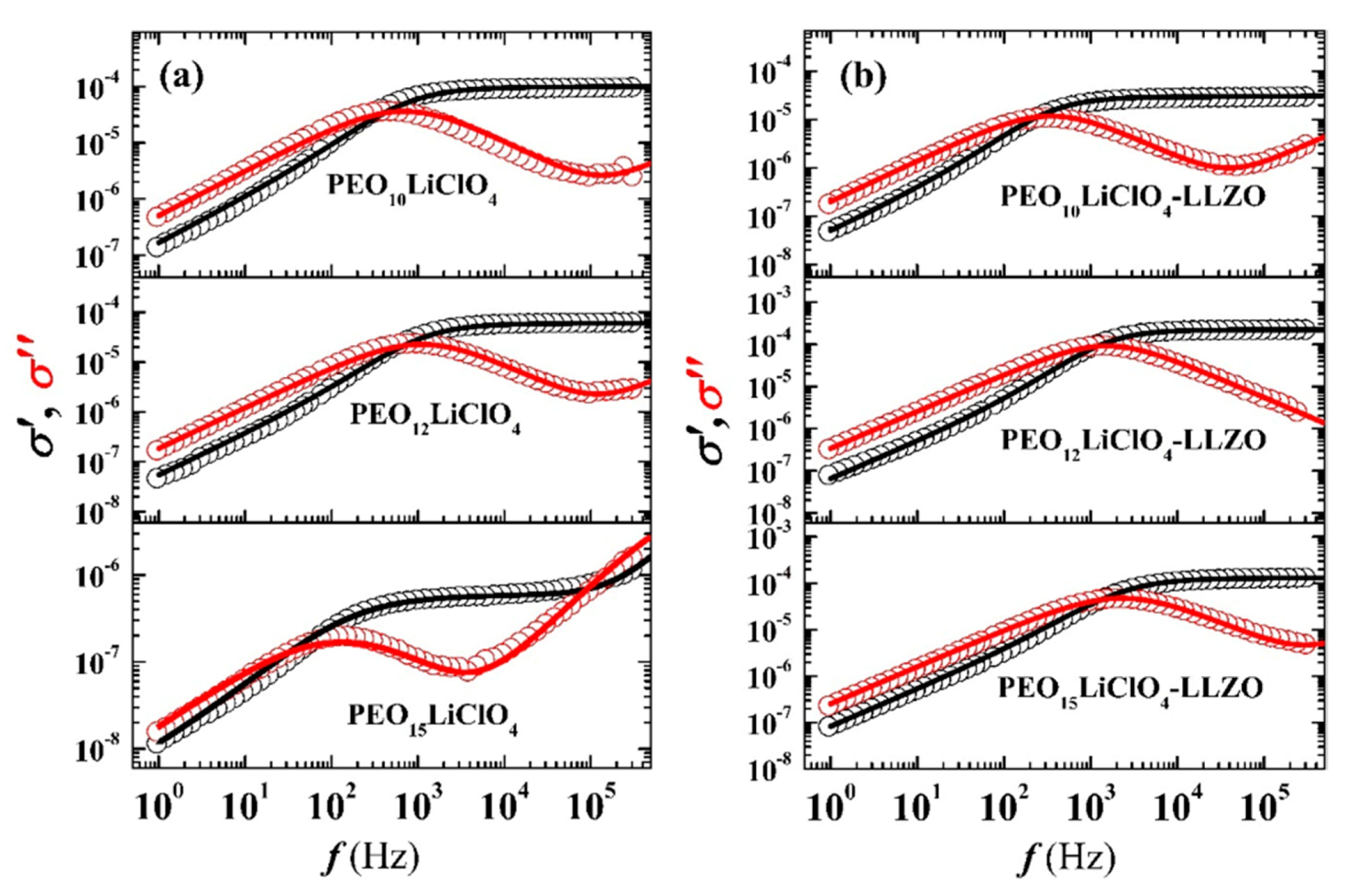 Processes 09 02090 g005 550