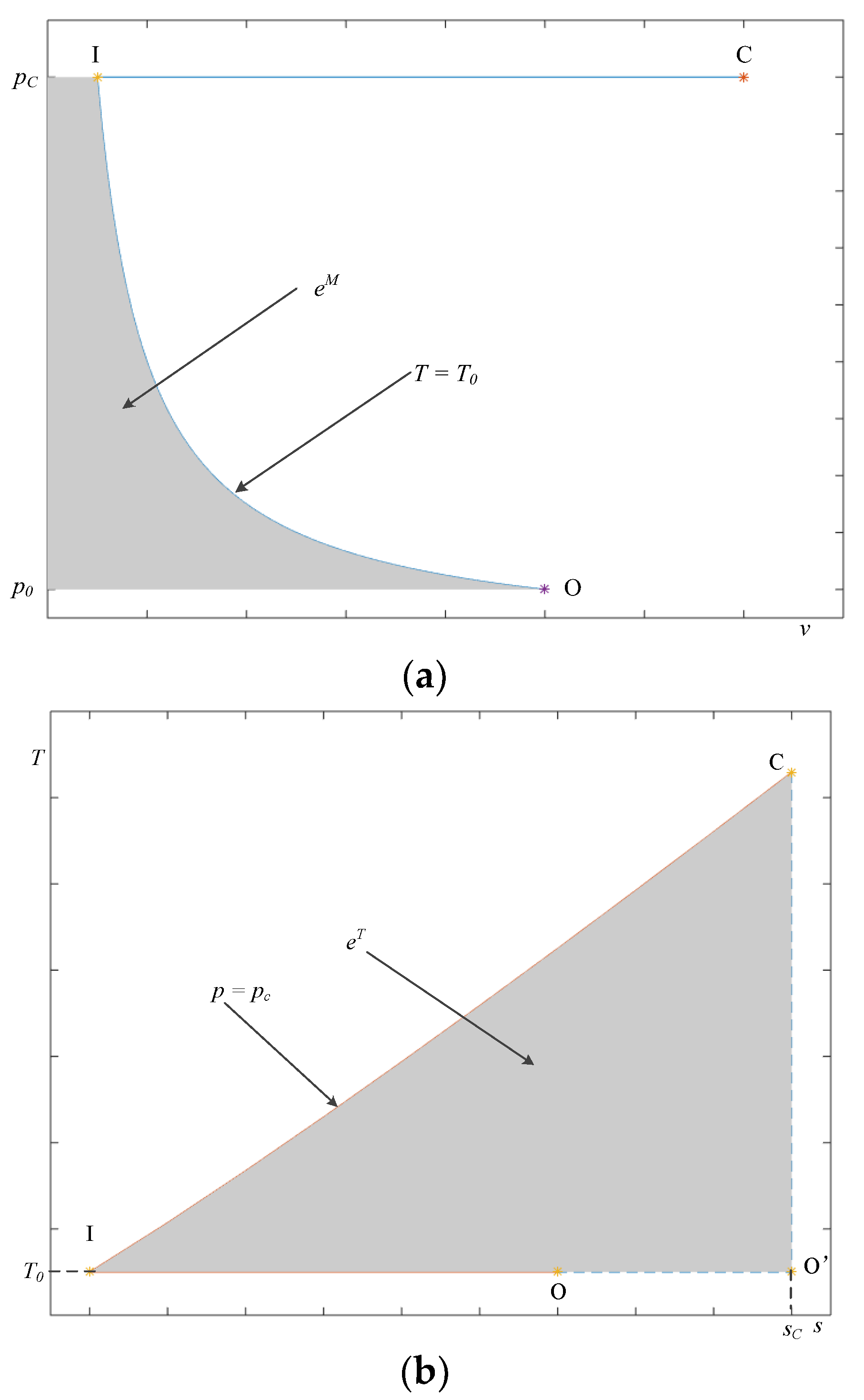 Processes 09 02091 g001
