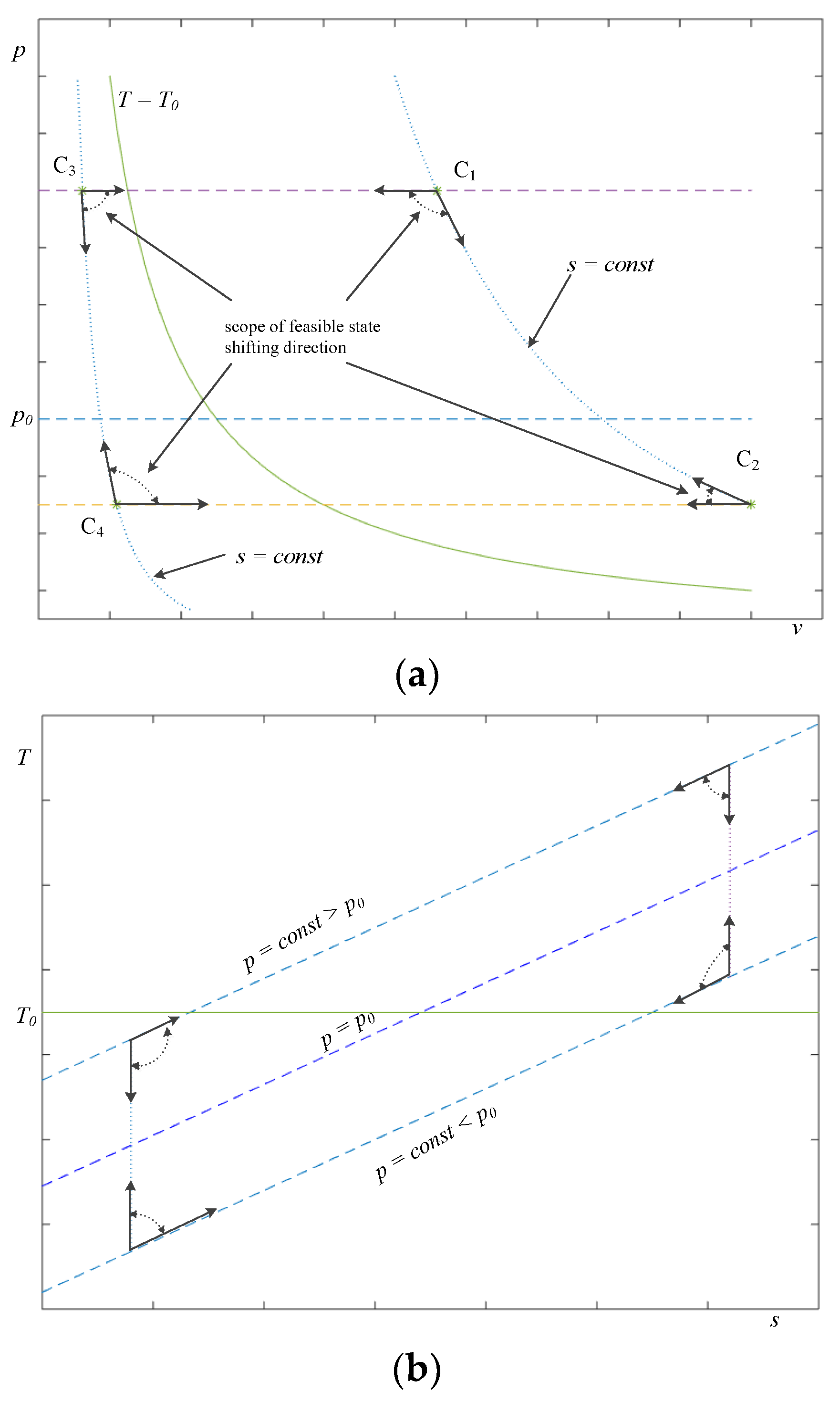 Processes 09 02091 g002