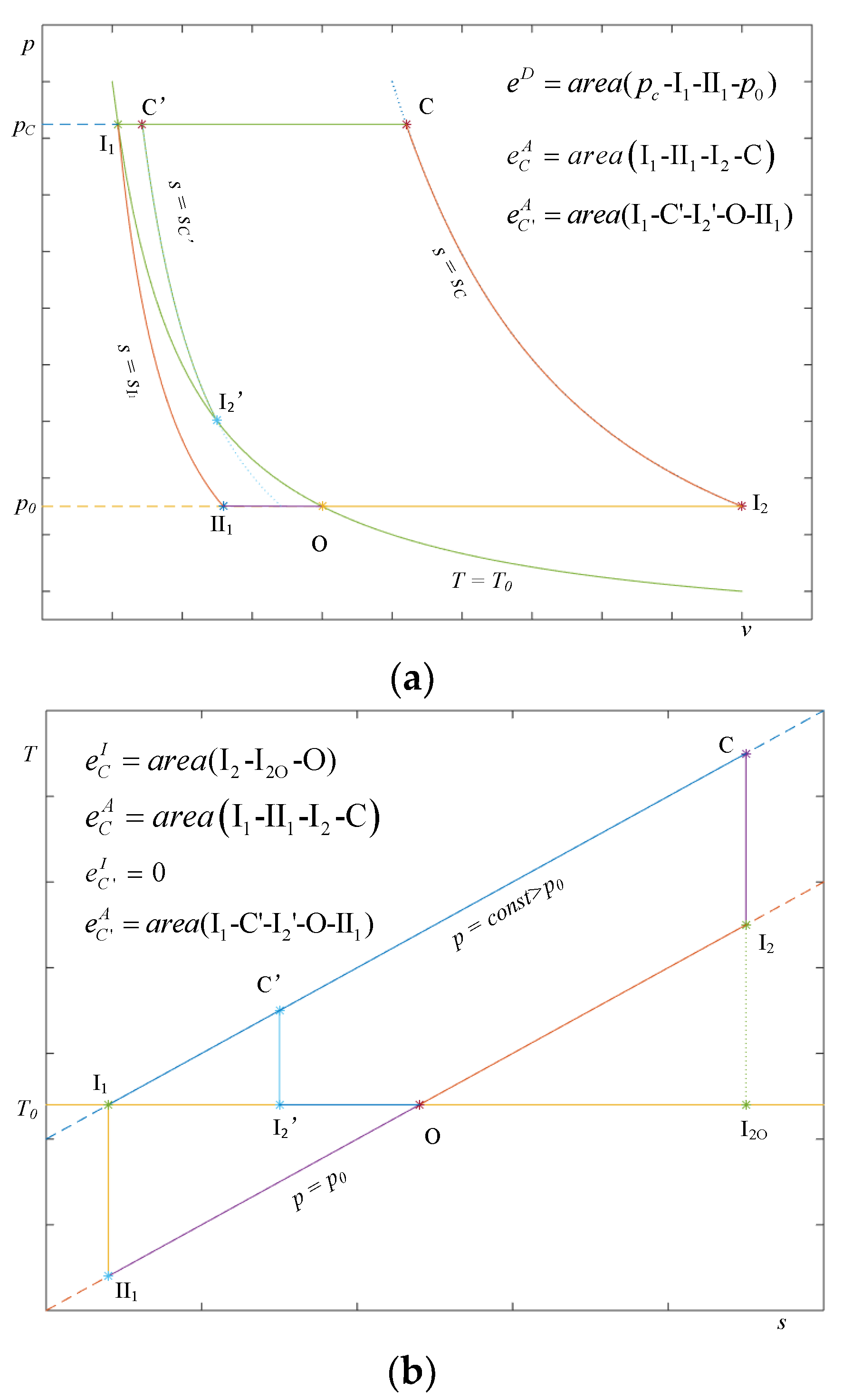 Processes 09 02091 g003