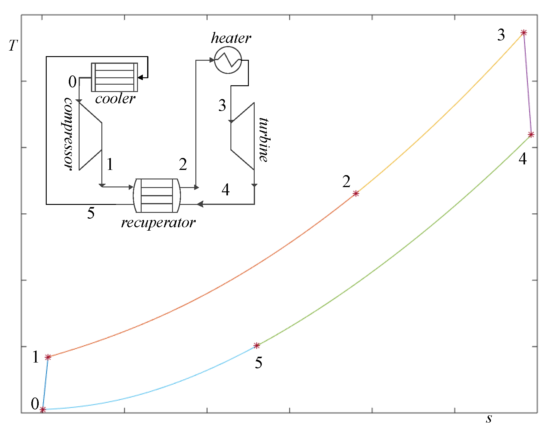 Processes 09 02091 g004