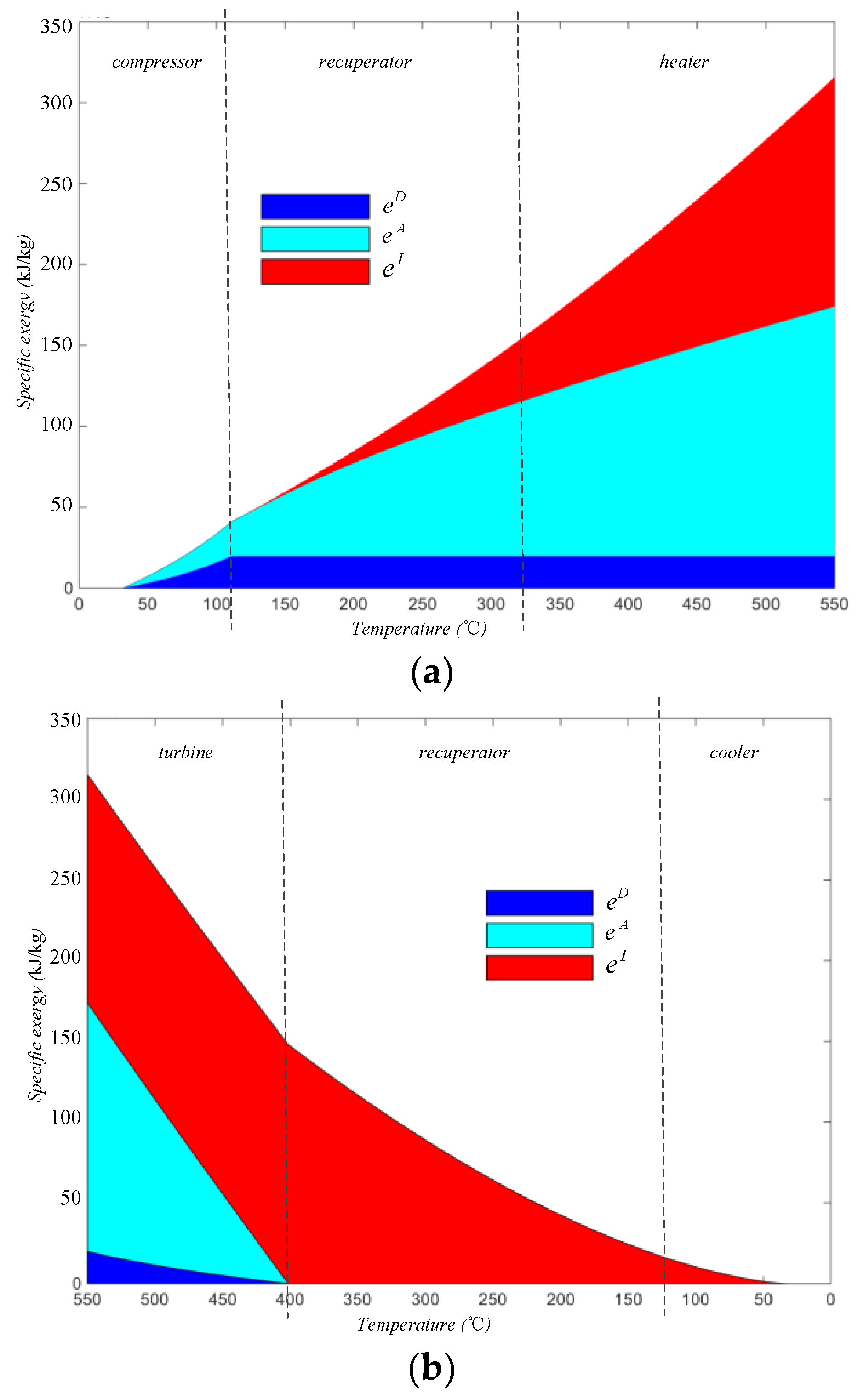 Processes 09 02091 g006