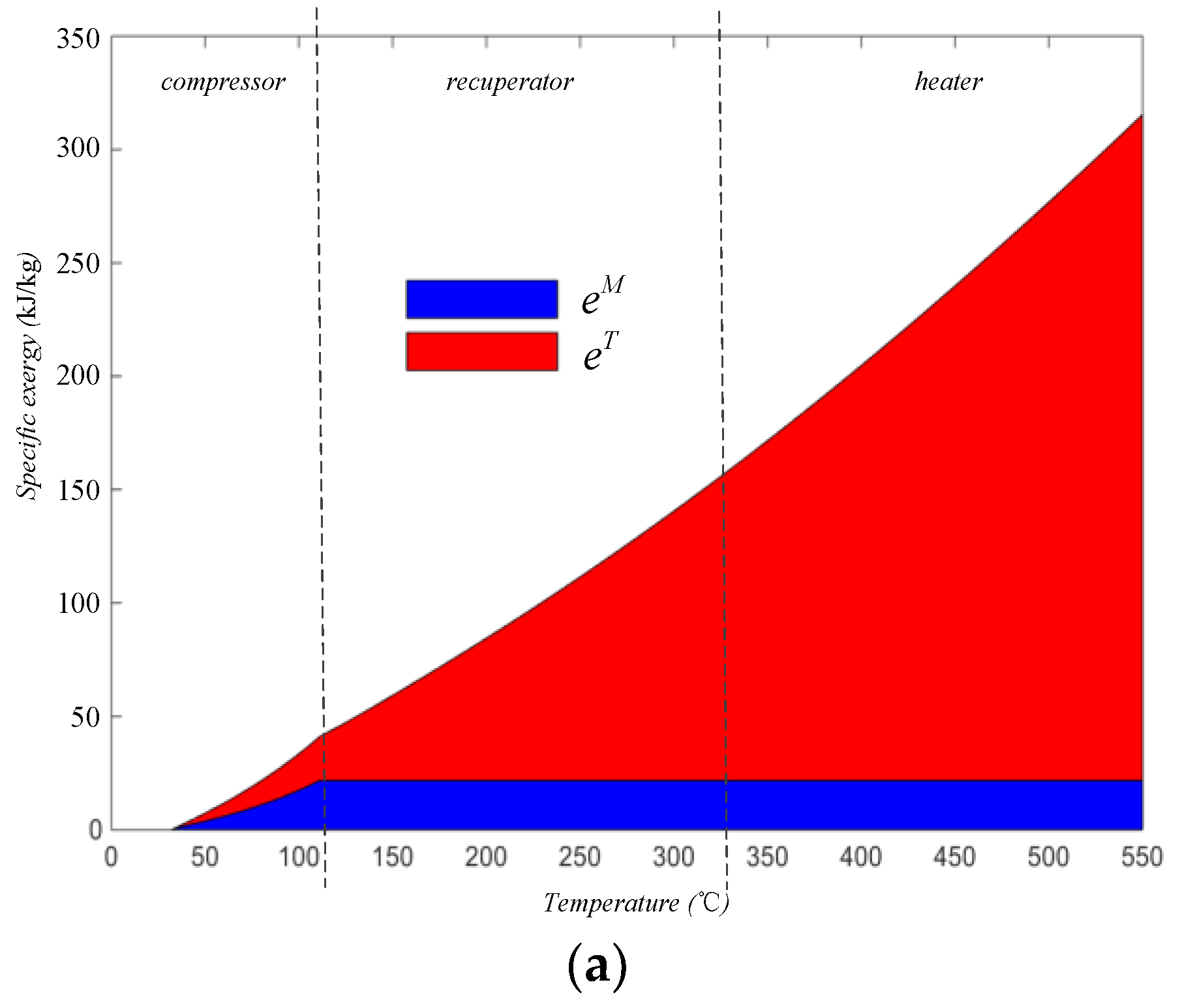 Processes 09 02091 g007a