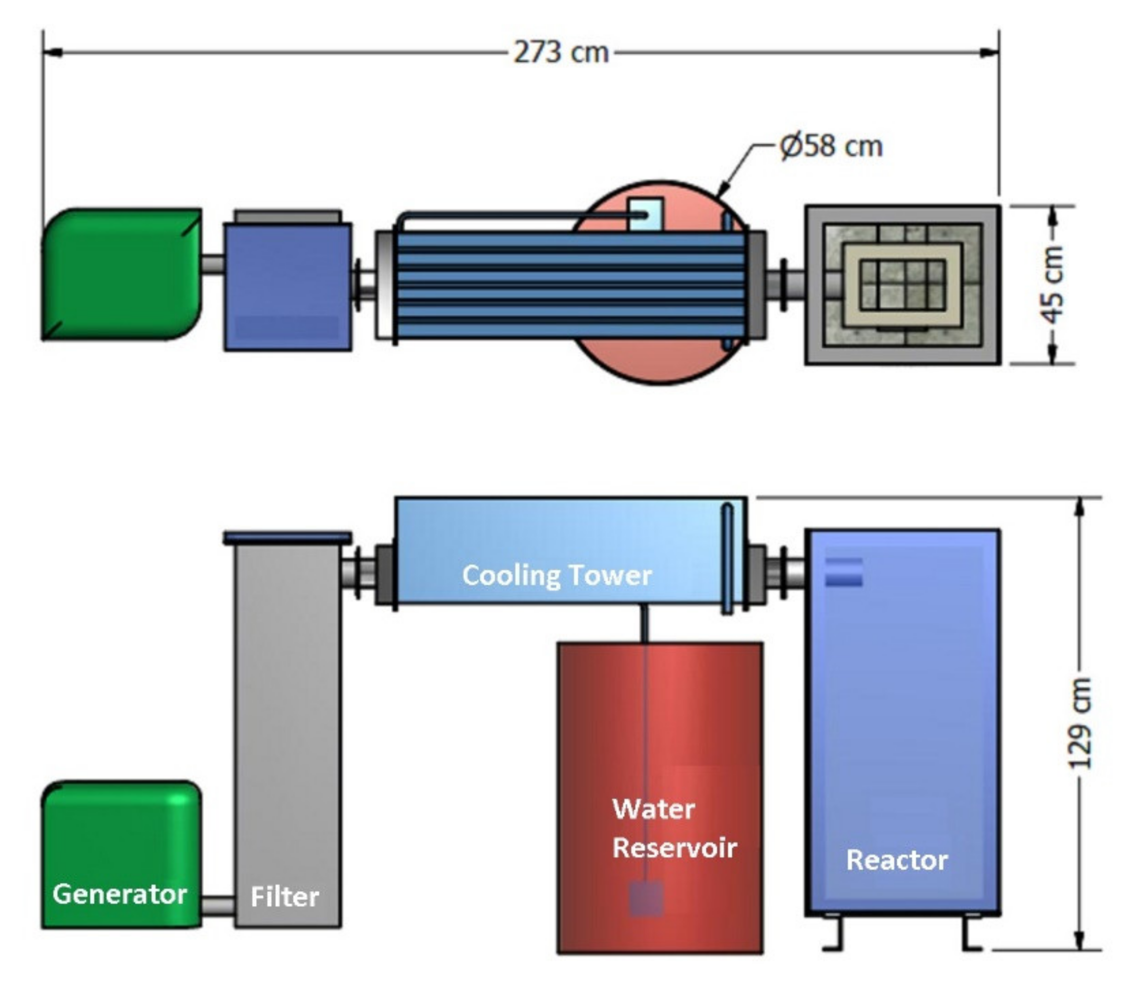 Processes 09 02094 g002