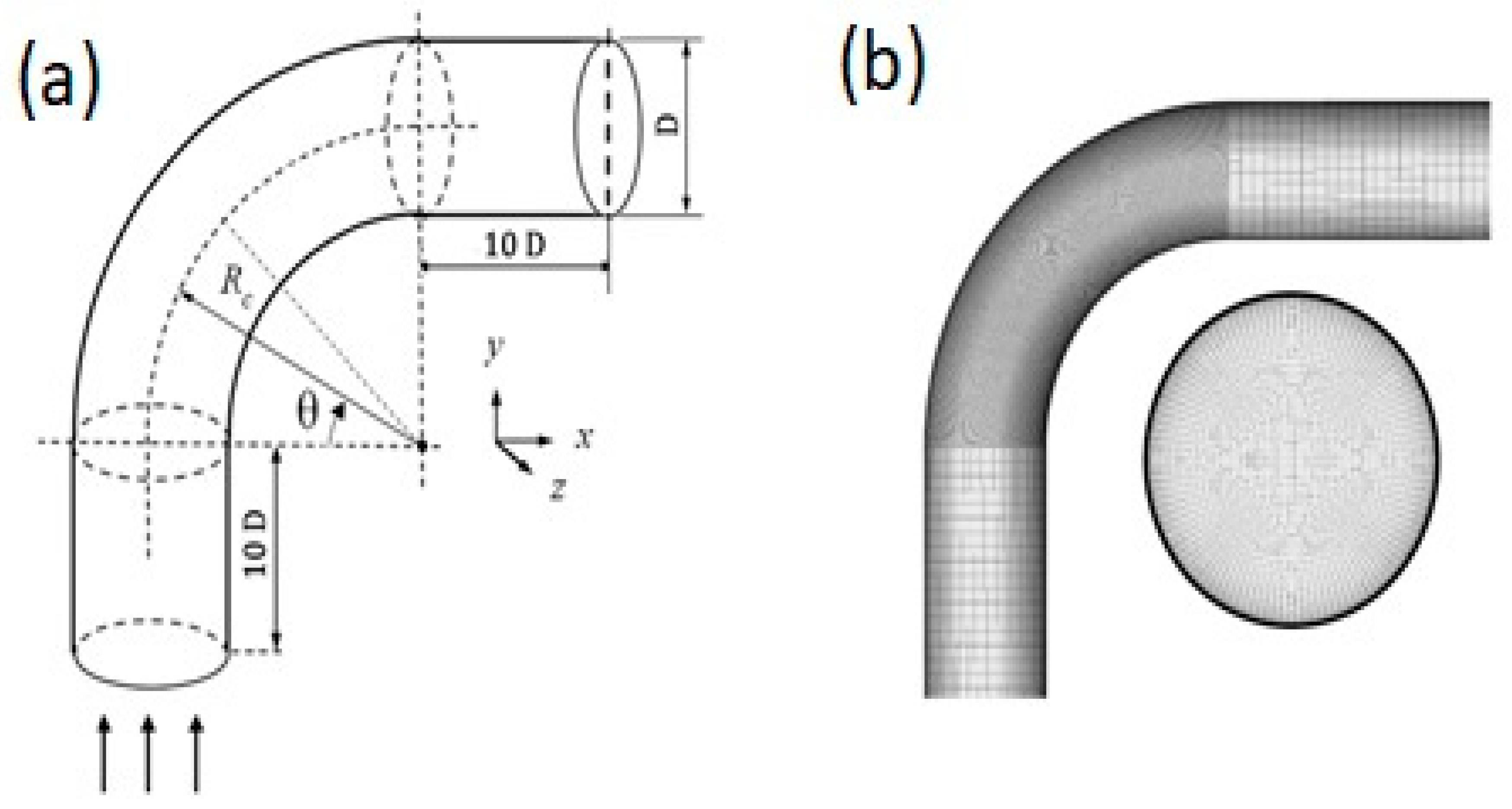 Processes 09 02095 g001 Processes 09 02095 g001